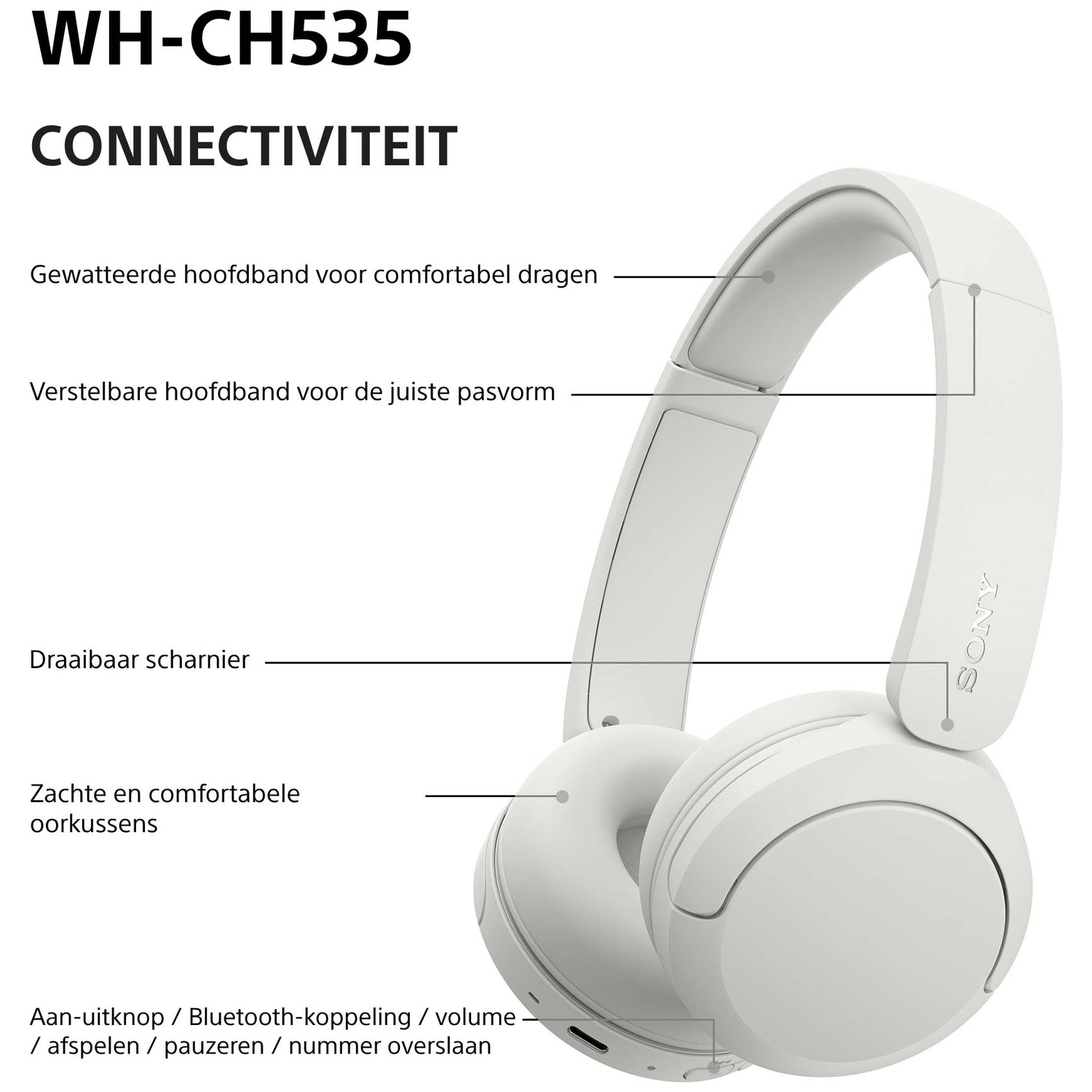 Witte draadloze koptelefoon met gelabelde kenmerken zoals gewatteerde hoofdband en zachte oorkussens.