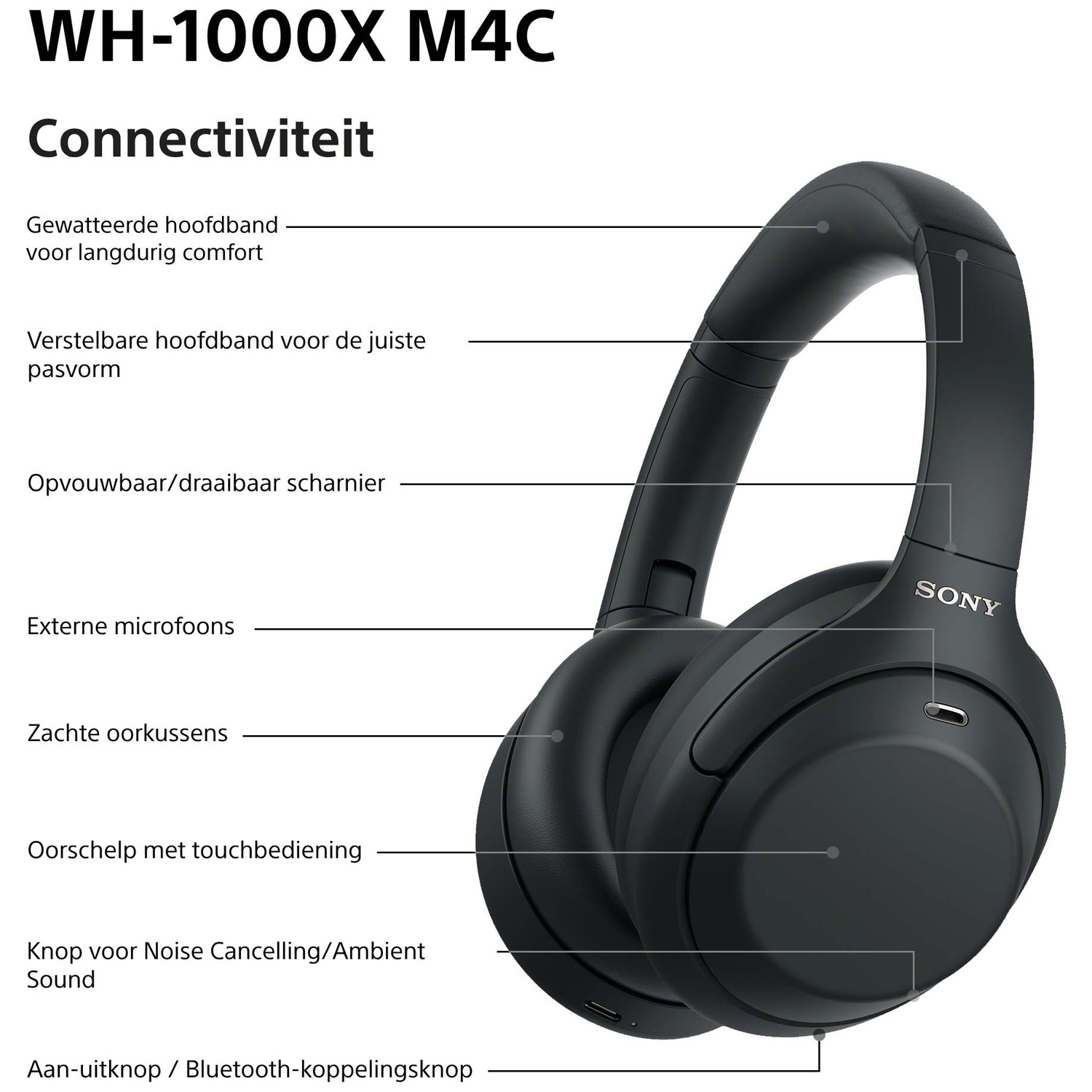 Diagram van zwarte Sony-koptelefoon met labels die wijzen naar kenmerken zoals gevoerde hoofdband en knoppen.