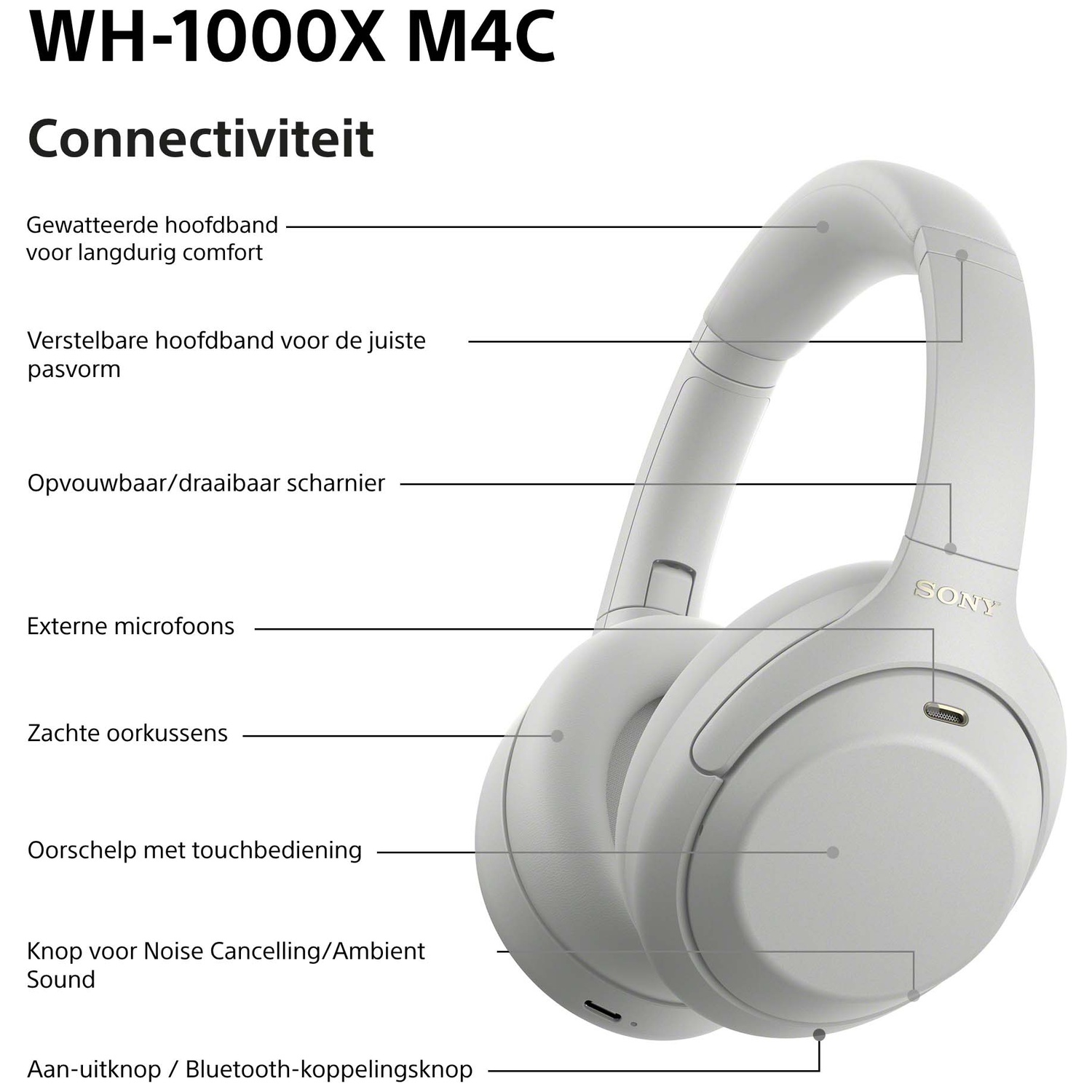 Diagram van Sony WH-1000XM4 koptelefoon met labels voor comfort, touch-bediening en poorten.