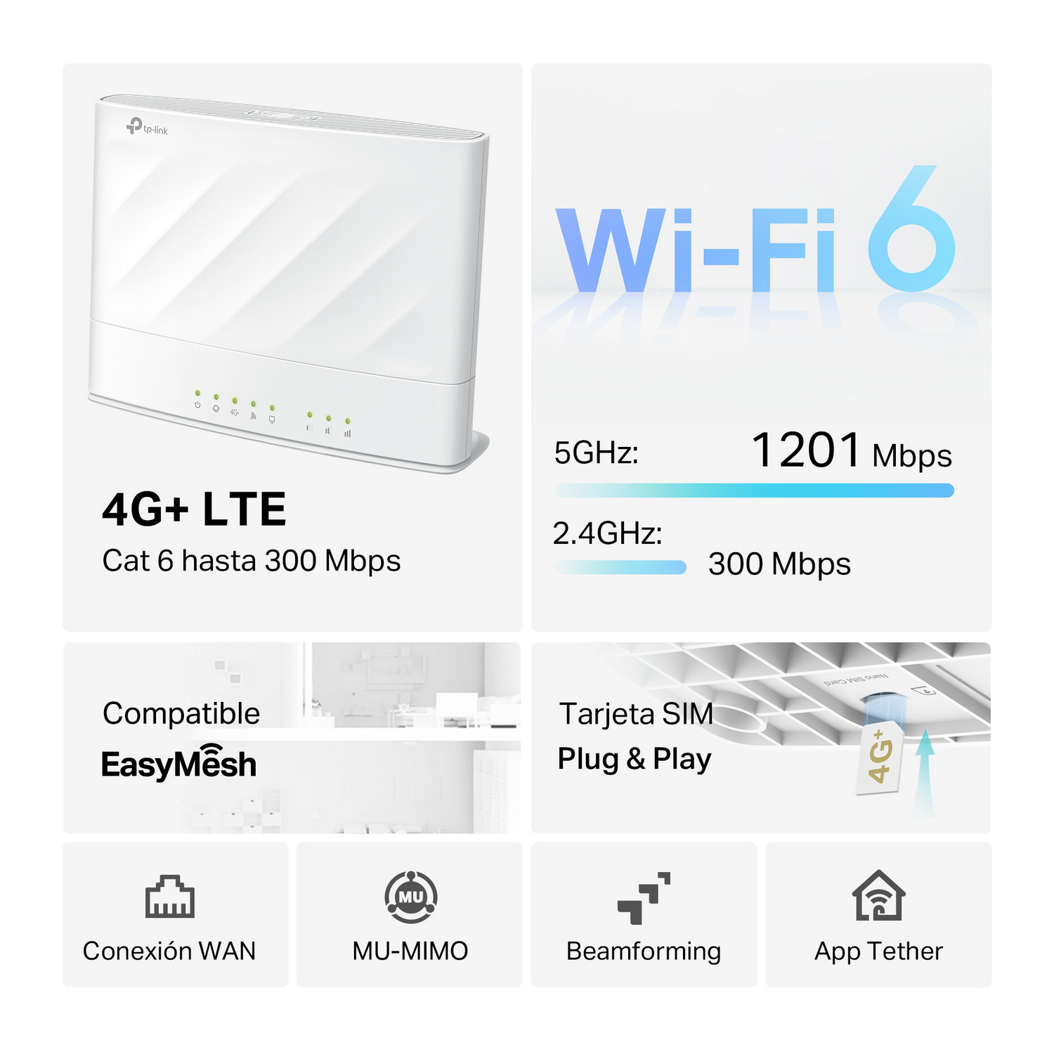 Imagen promocional de un router blanco TP-Link con Wi-Fi 6, 4G+ LTE, EasyMesh y ranura SIM.