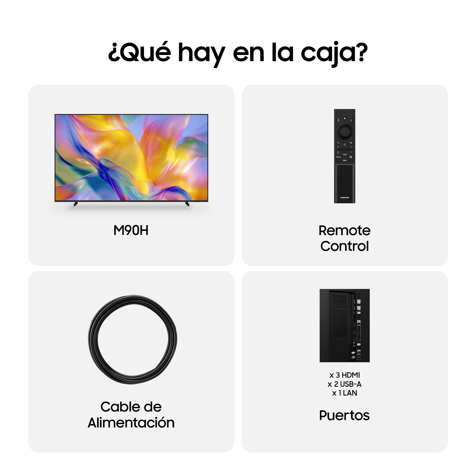 Diagrama que muestra el contenido de la caja M90H: televisor, control remoto, cable de alimentación y puertos.