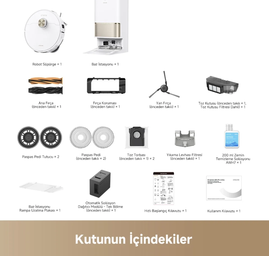 Beyaz robot süpürge, baz istasyonu, fırçalar, toz kutusu, paspaslar, temizleyici ve kılavuzlar beyaz arka planda.