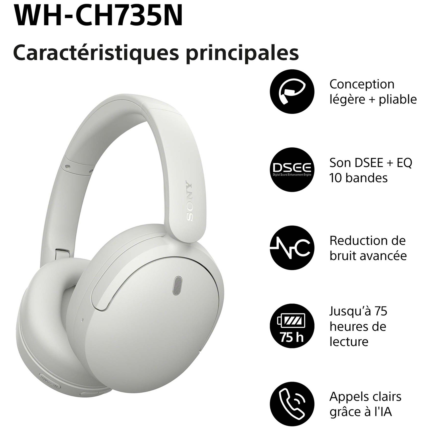 Casque blanc Sony affiché avec ses principales caractéristiques sur fond blanc.