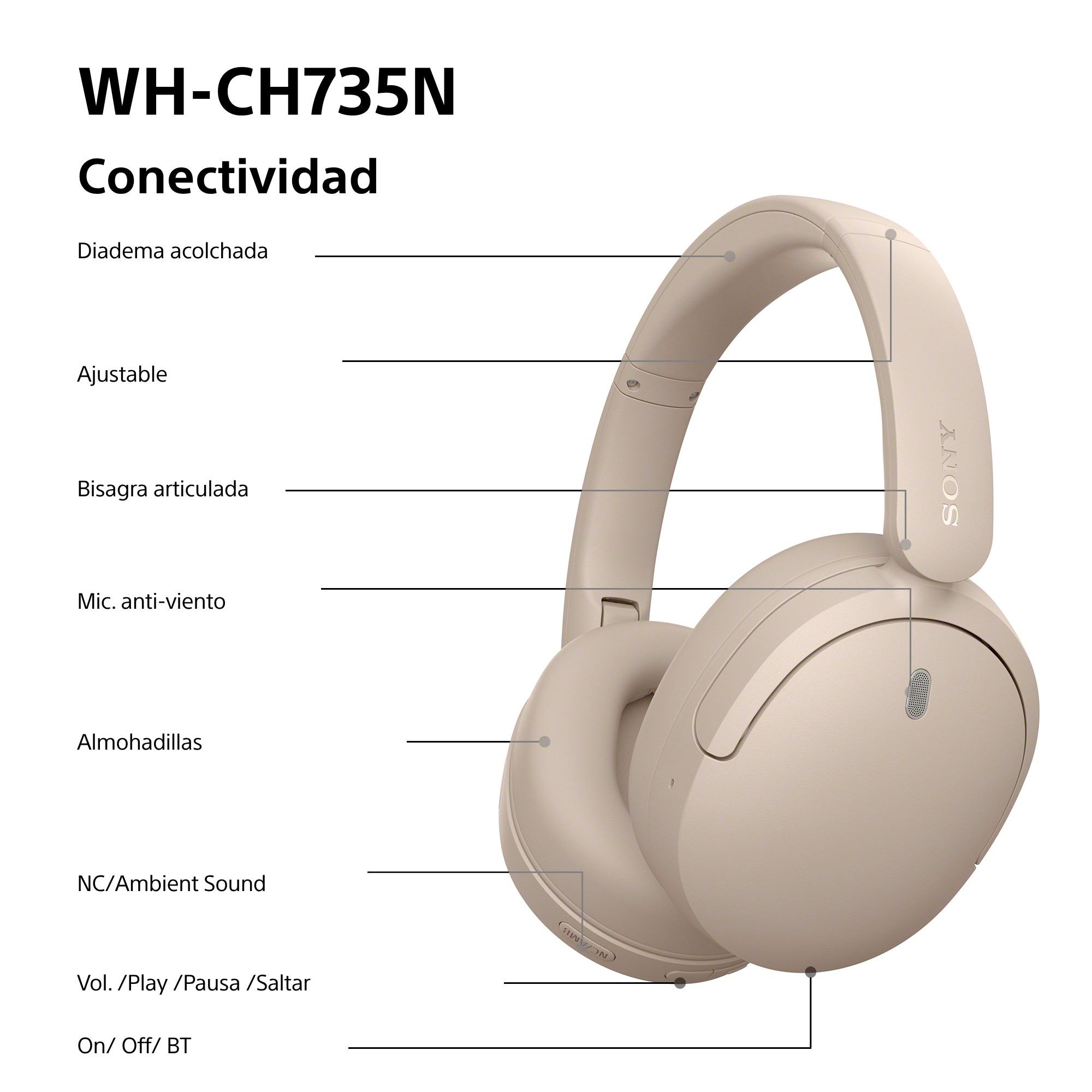 Diadema acolchada y ajustable, Bisagra articulada, Mic, Almohadillas, NC/AS, Vol, Play, Pause, Skip, On, Off, BT.