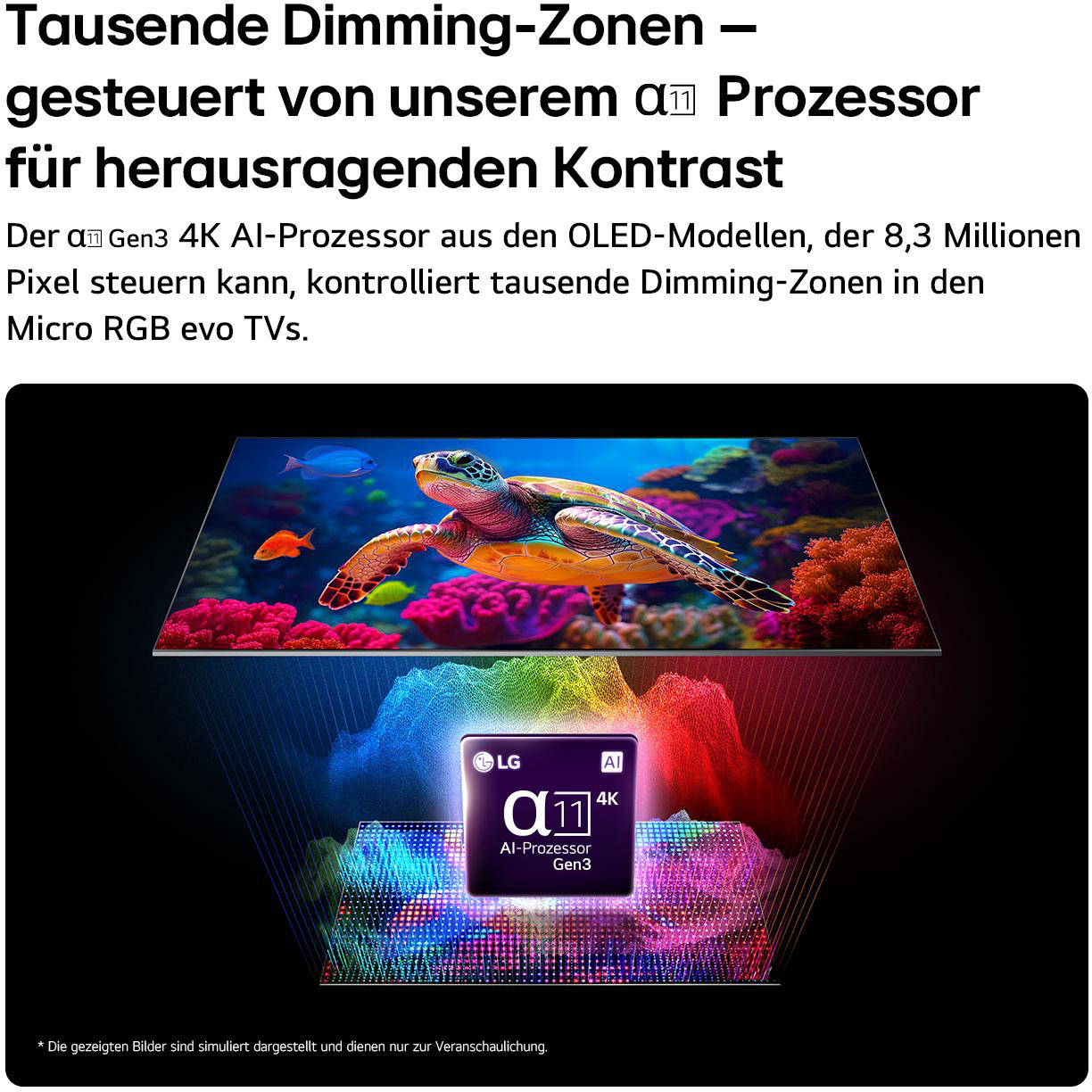 Grafik zeigt Alpha11 Al-Prozessor, der Dimming-Zonen für ein lebendiges Unterwasserbild steuert.