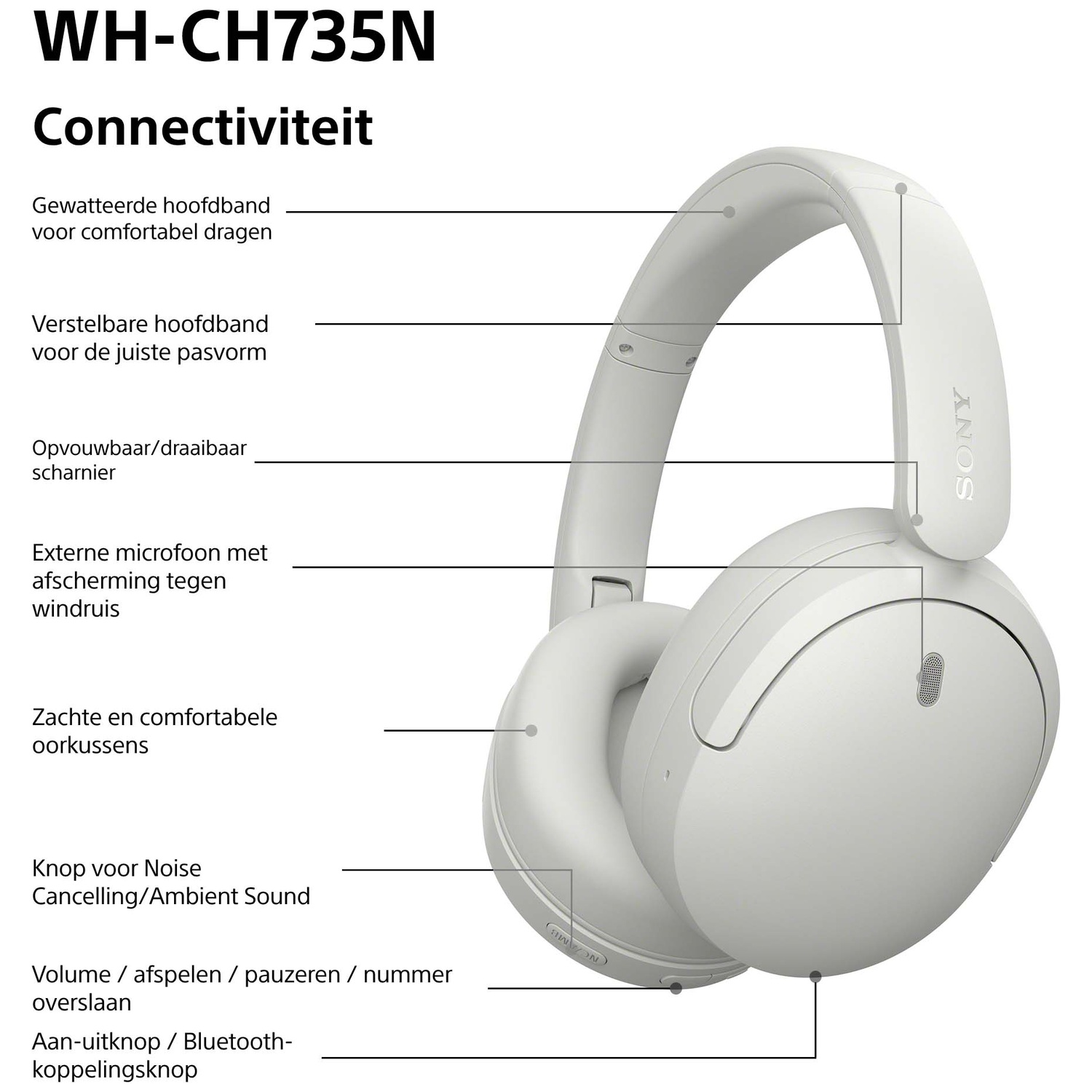 Witte Sony WH-CH735N koptelefoon met toelichtende labels in het Nederlands.