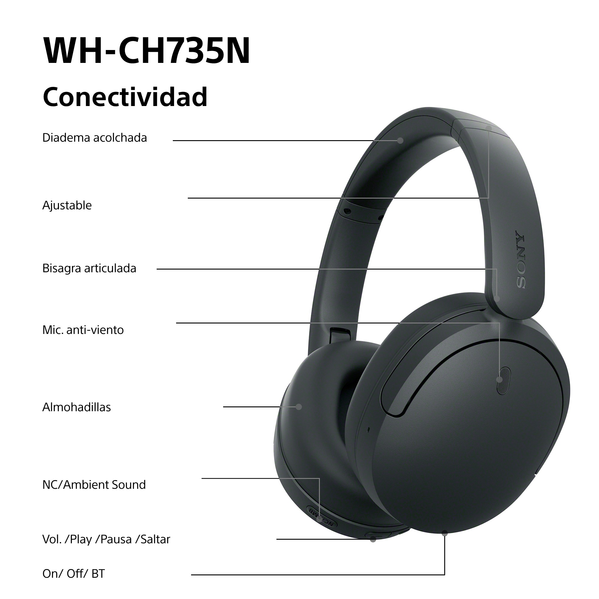 Diadema acolchada y ajustable, Bisagra articulada, Mic, Almohadillas, NC/AS, Vol, Play, Pause, Skip, On, Off, BT.