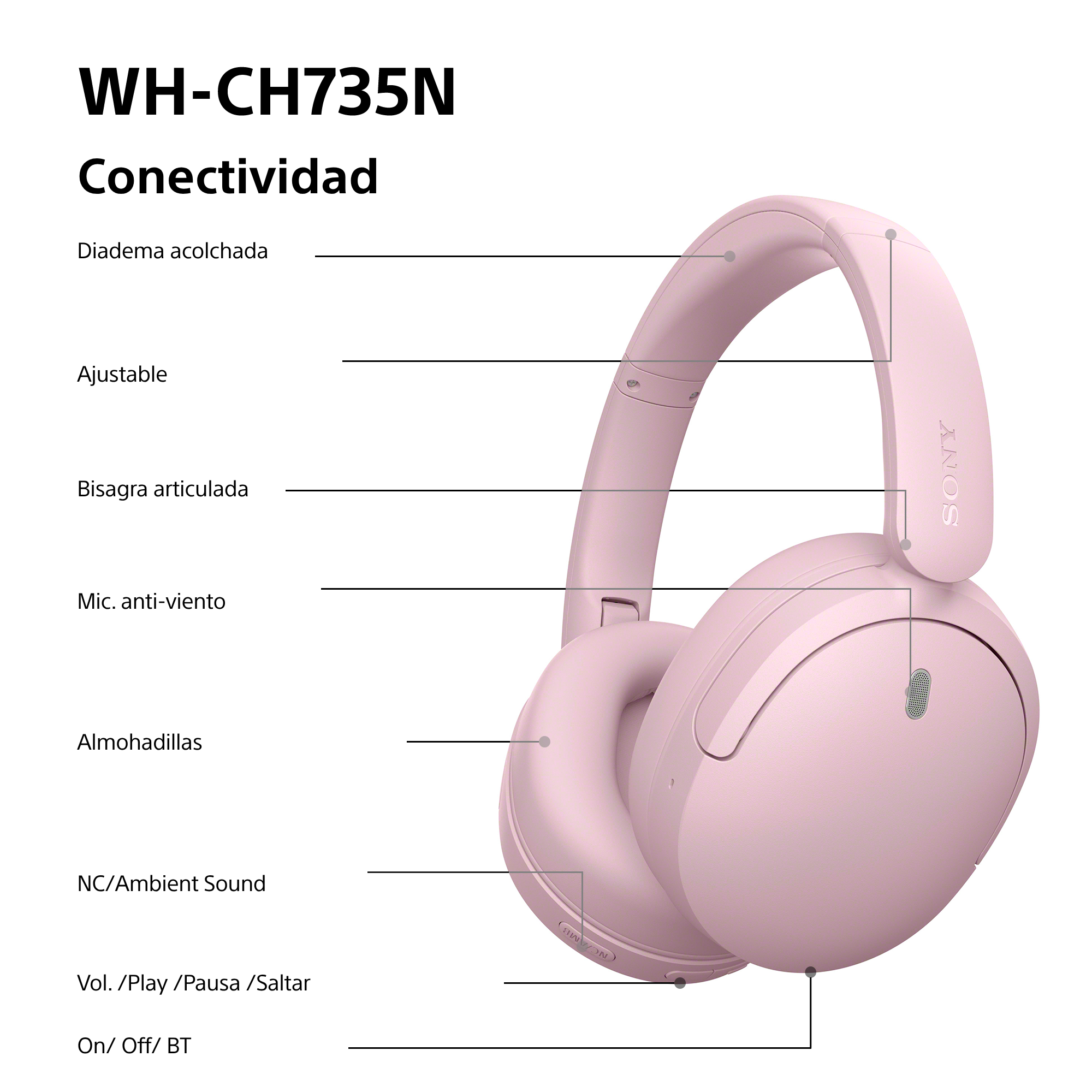 Diadema acolchada y ajustable, Bisagra articulada, Mic, Almohadillas, NC/AS, Vol, Play, Pause, Skip, On, Off, BT.