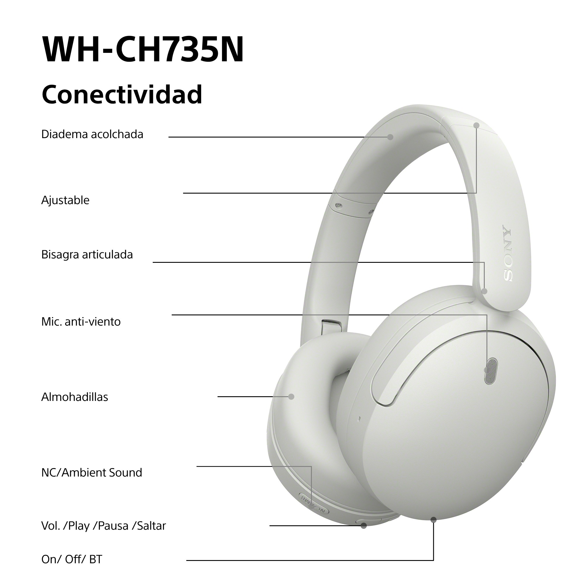 Diadema acolchada y ajustable, Bisagra articulada, Mic, Almohadillas, NC/AS, Vol, Play, Pause, Skip, On, Off, BT.