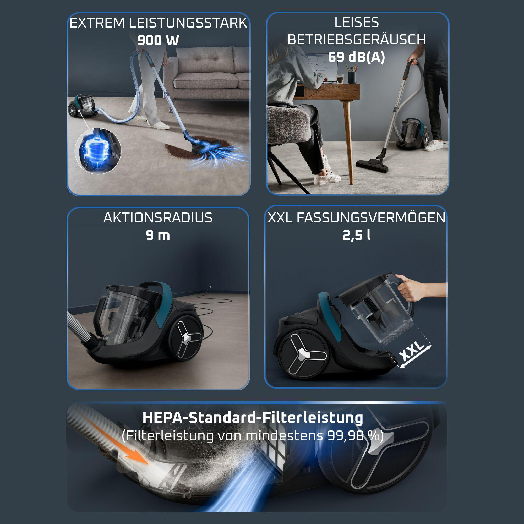Fünf Infografik-Felder zeigen die starken Funktionen eines blauen und schwarzen Staubsaugers mit Text auf Deutsch.