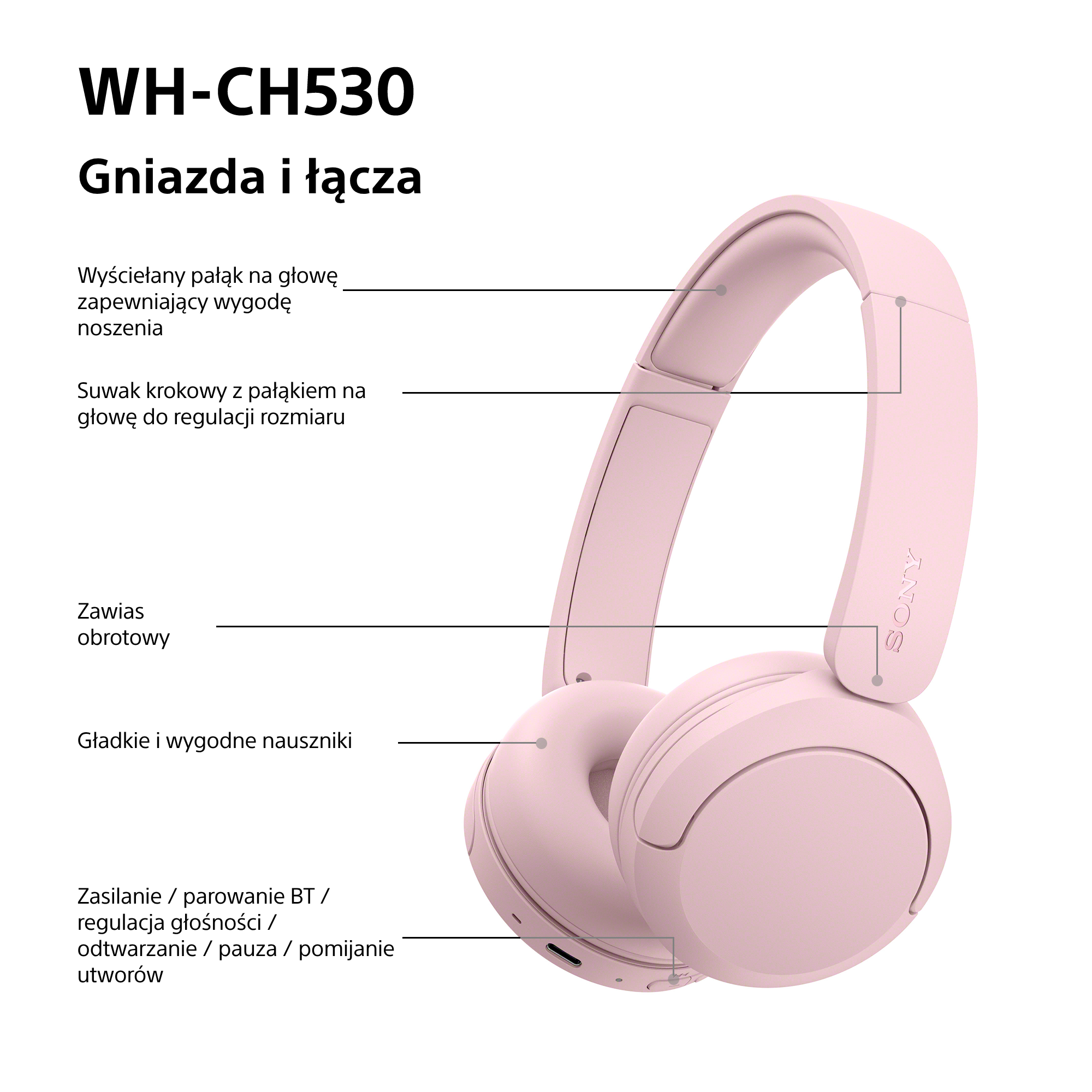 Różowe słuchawki Sony WH-CH530 z etykietami opisującymi funkcje.