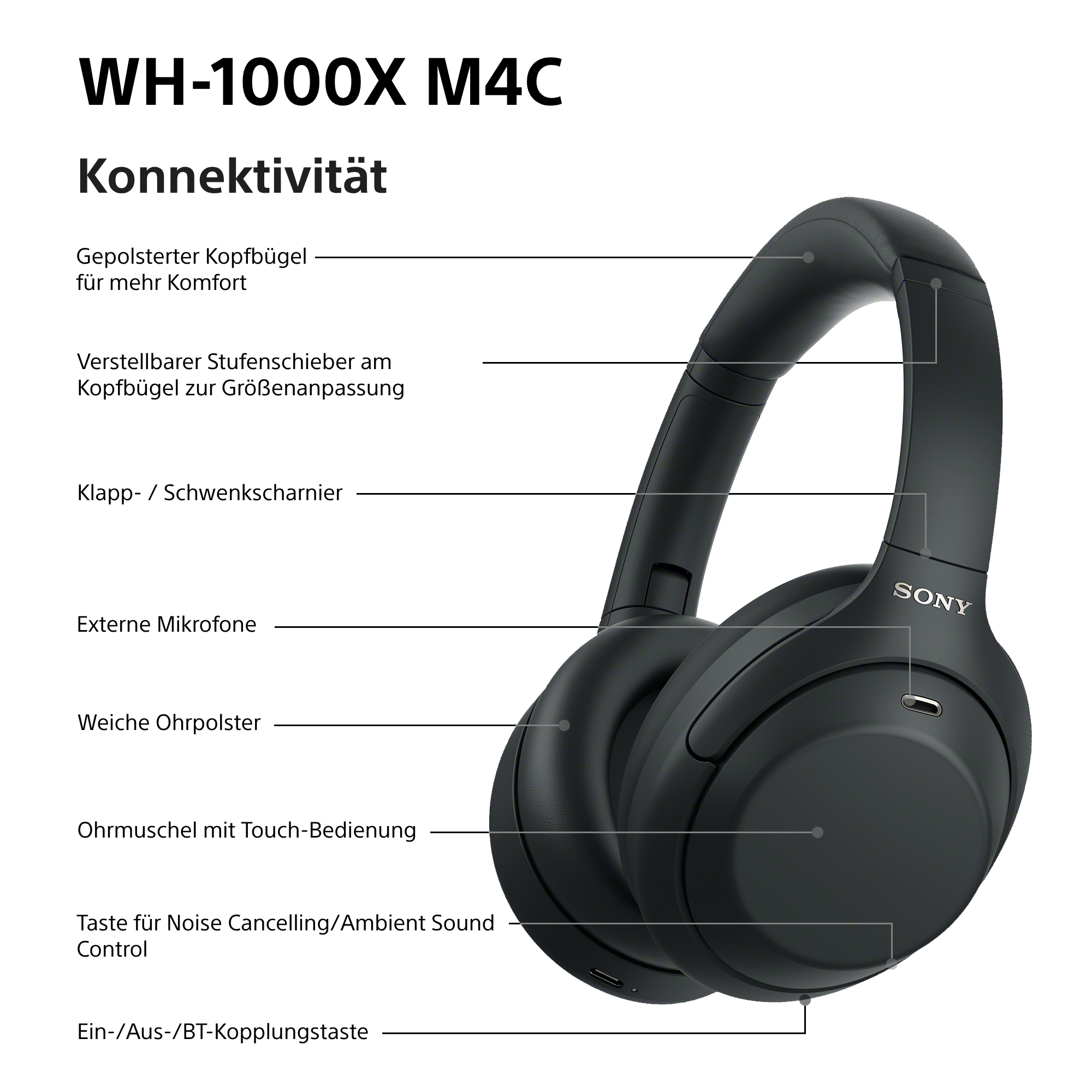 Diagramm der Sony WH-1000XM4C Kopfhörer mit Beschriftung der Funktionen.