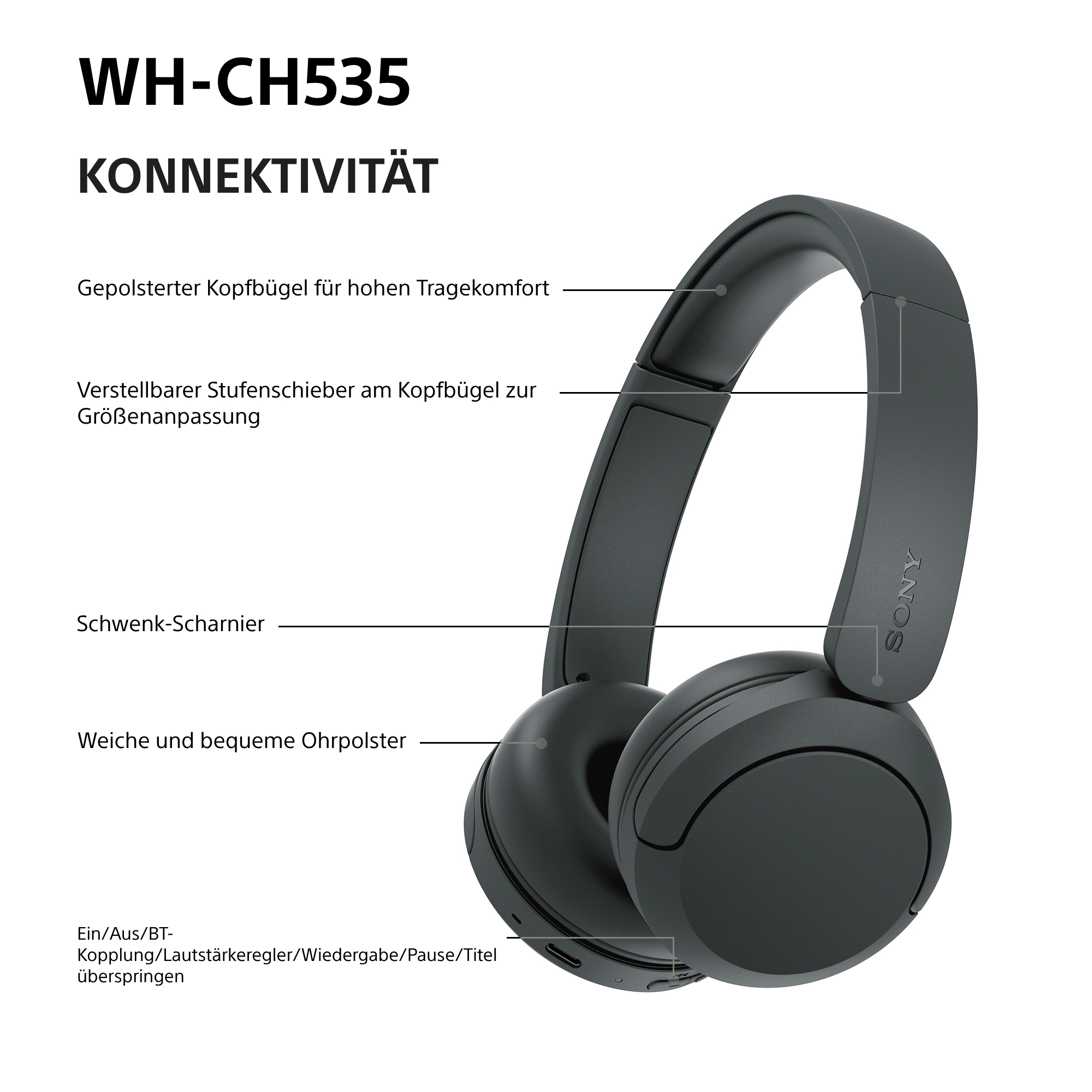 Diagramm von schwarzen Sony-Kopfhörern mit Erklärungen zu den Funktionen und Bedienelementen.