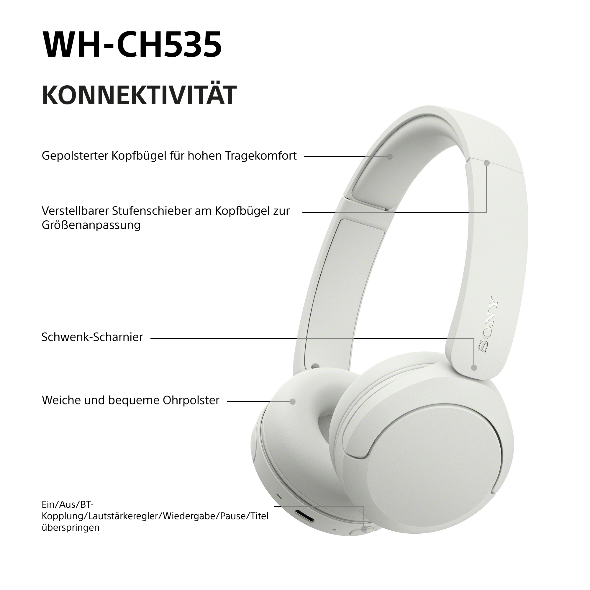 Weiße Sony WH-CH535 Kopfhörer mit Beschriftungen zu Komfort, Scharnieren, Ohrpolstern und Bedienelementen.