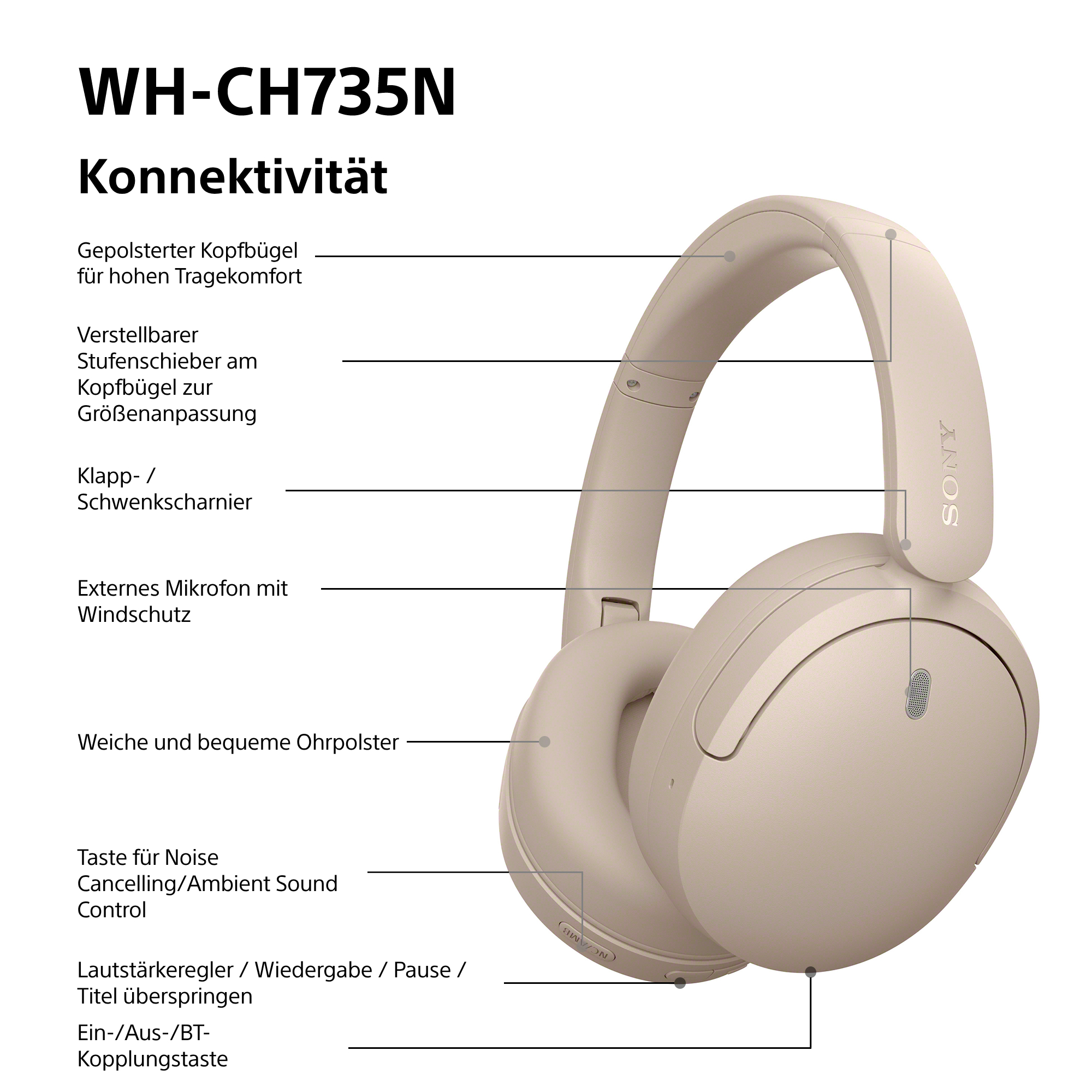 Beige Sony WH-CH735N Kopfhörer mit erklärenden Beschriftungen zu Komfort und Funktionen.