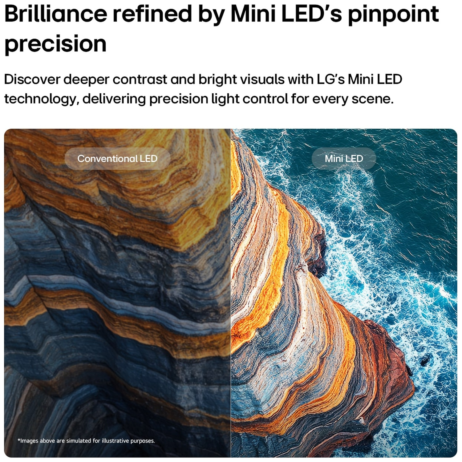 Comparison of a cliff image, showing darker conventional LED on the left and brighter Mini LED on the right.