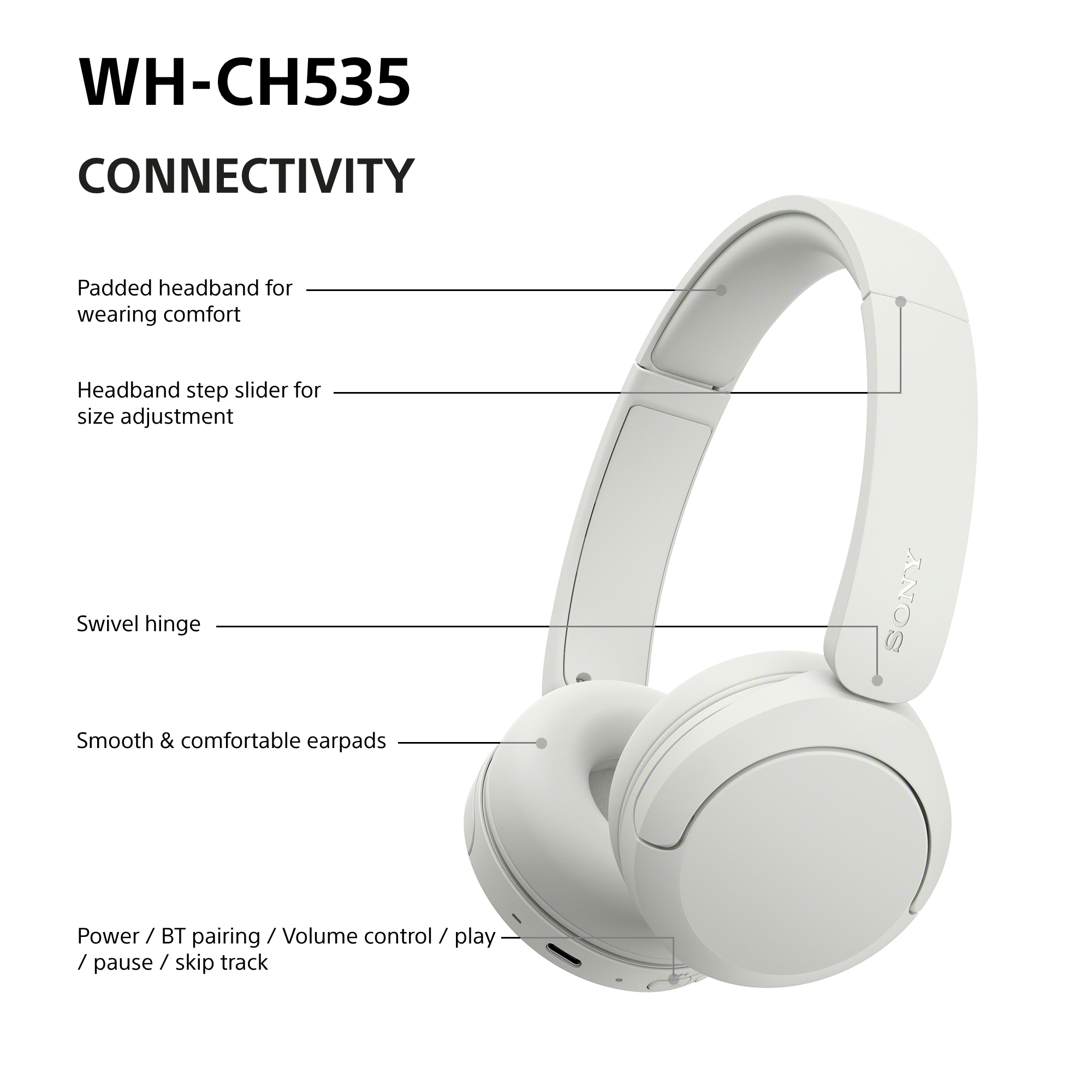 Weiße Sony WH-CH535 Kopfhörer mit Beschriftungen für Komfort, Slider, Scharnier, Earpads und Tasten.