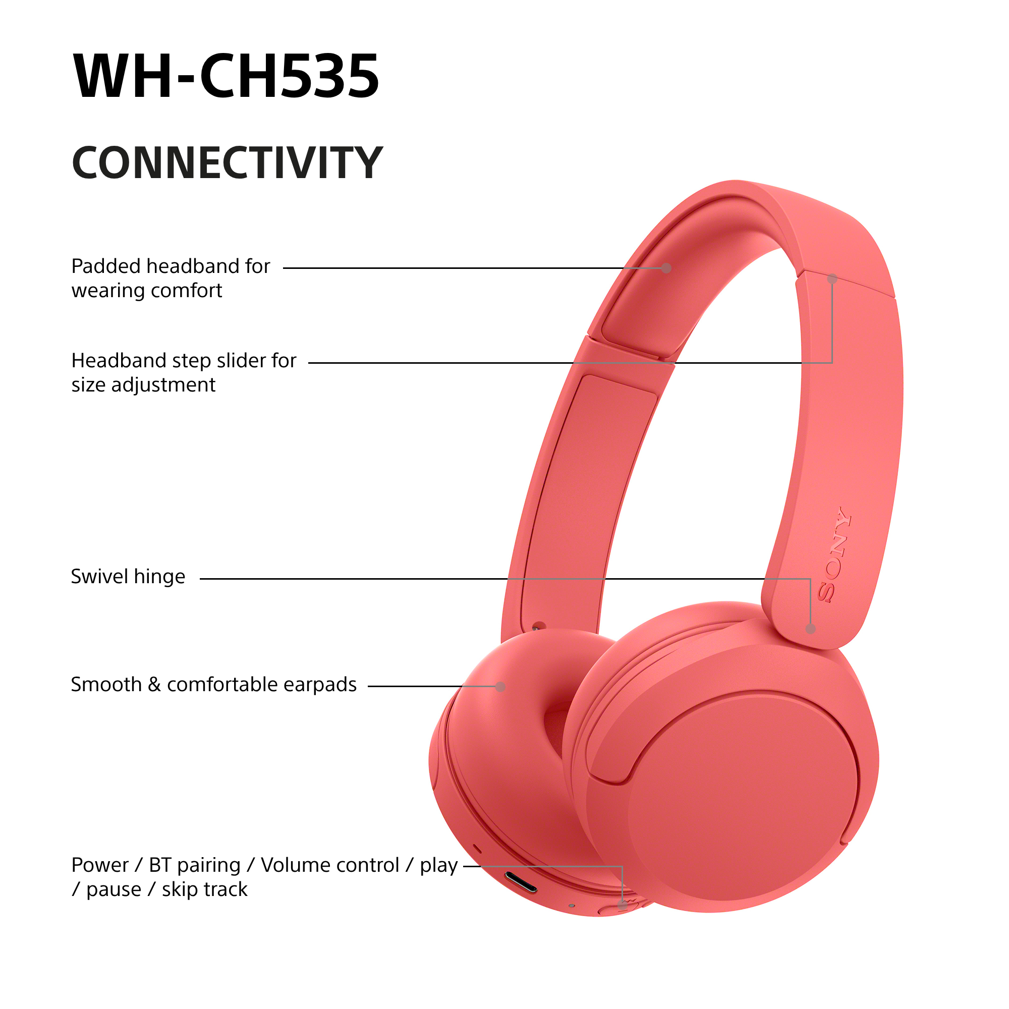 Diagramm von roten Sony Kopfhörern mit Kennzeichnung wichtiger Merkmale.