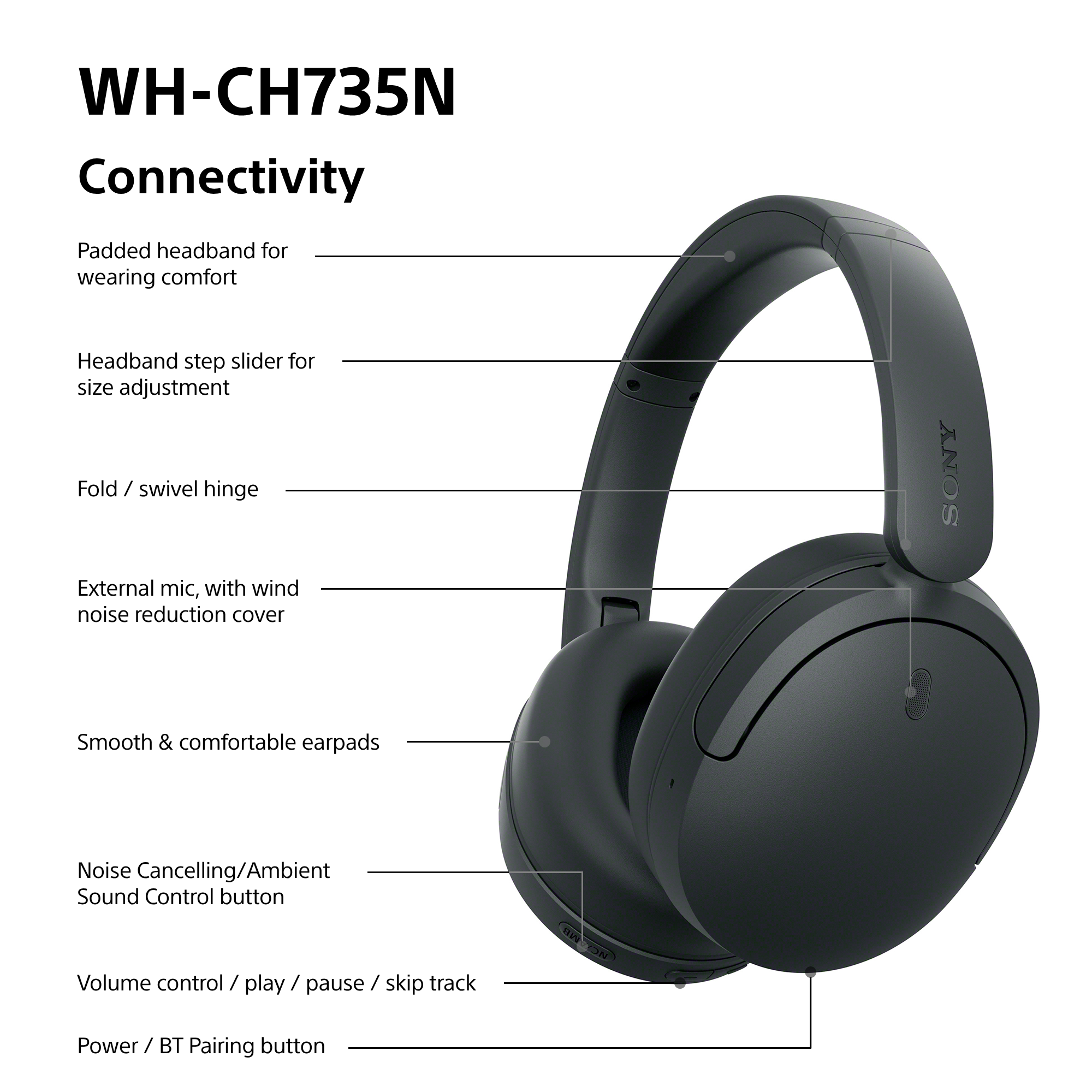 Diagramm schwarzer Sony WH-CH735N Kopfhörer mit Hervorhebung von Bügel, Ohrpolstern und Bedienelementen.