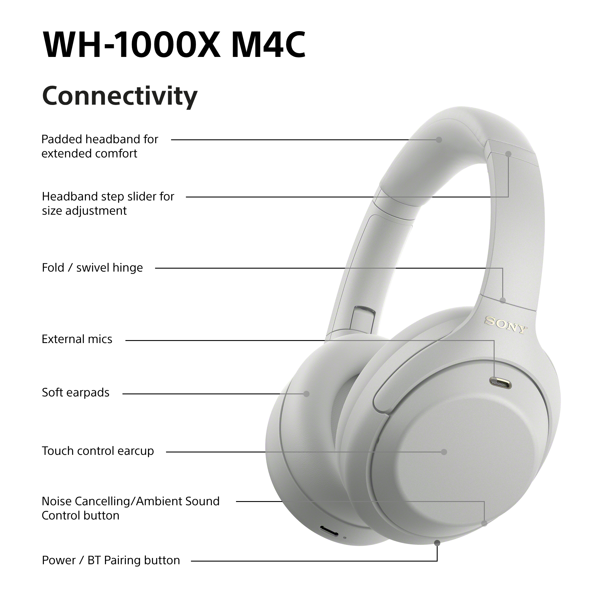 Diagramm der Sony WH-1000XM4C Kopfhörer mit Beschriftungen für Funktionen und Tasten.