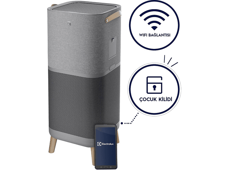 ELECTROLUX EPU93171UG Hava Temizleme Cihazı + Nemlendirici + Fan