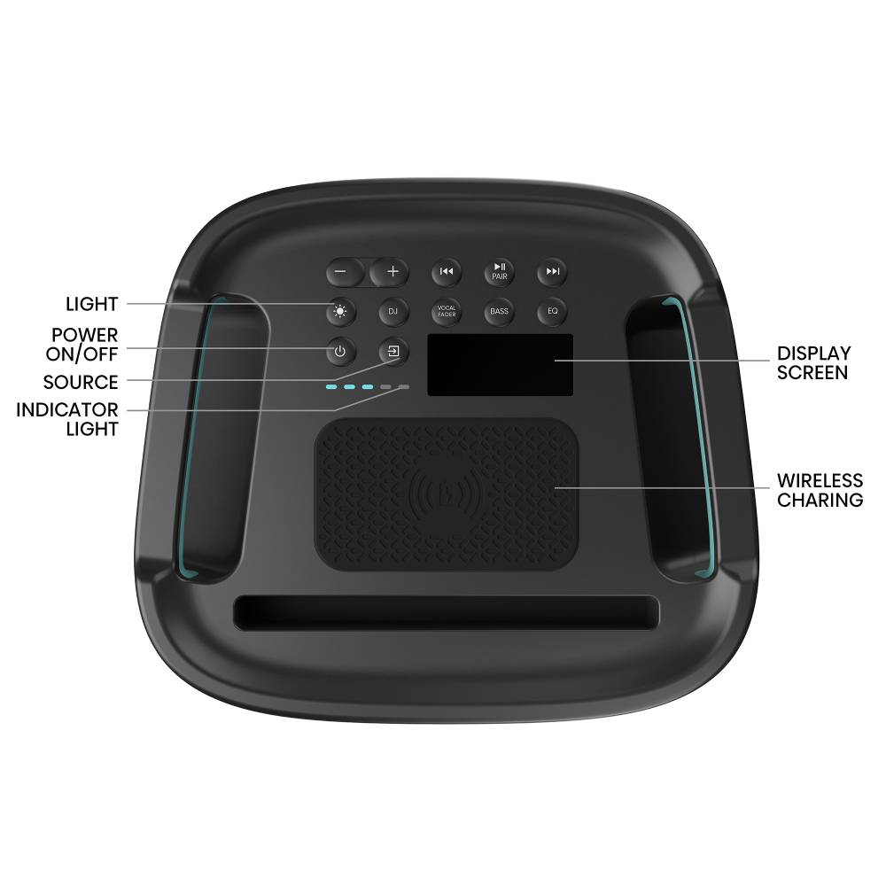Diagrama del panel de control de un altavoz con botones, pantalla, área de carga inalámbrica e indicadores.