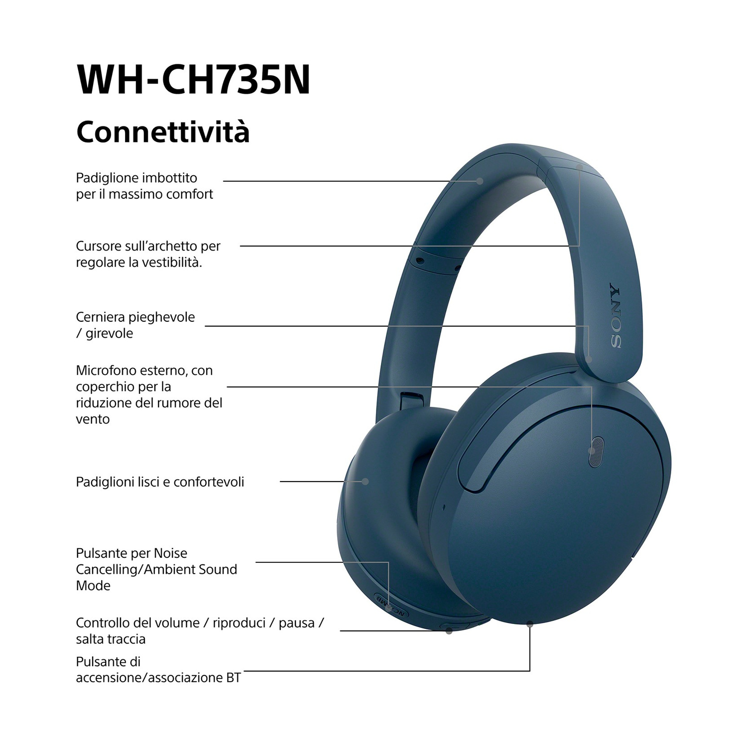 Cuffie blu Sony WH-CH735N con testo in italiano che indica varie funzioni e comandi.