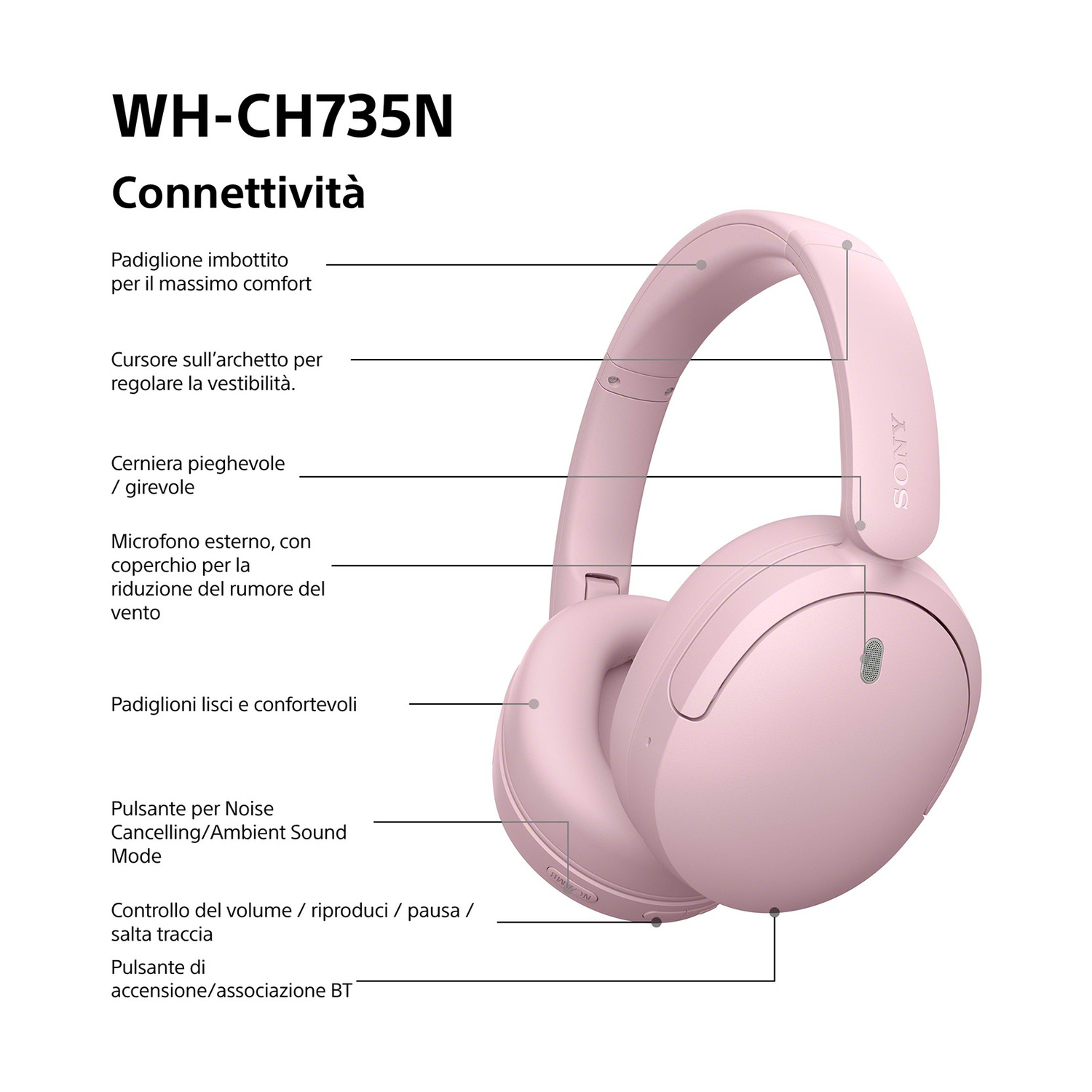 Diagramma mostra cuffie rosa Sony WH-CH735N con etichette delle funzioni in italiano.