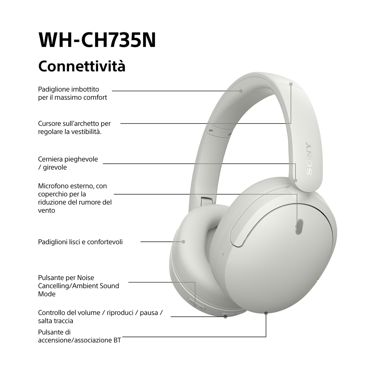 Cuffie bianche Sony WH-CH735N con etichette delle caratteristiche in italiano.