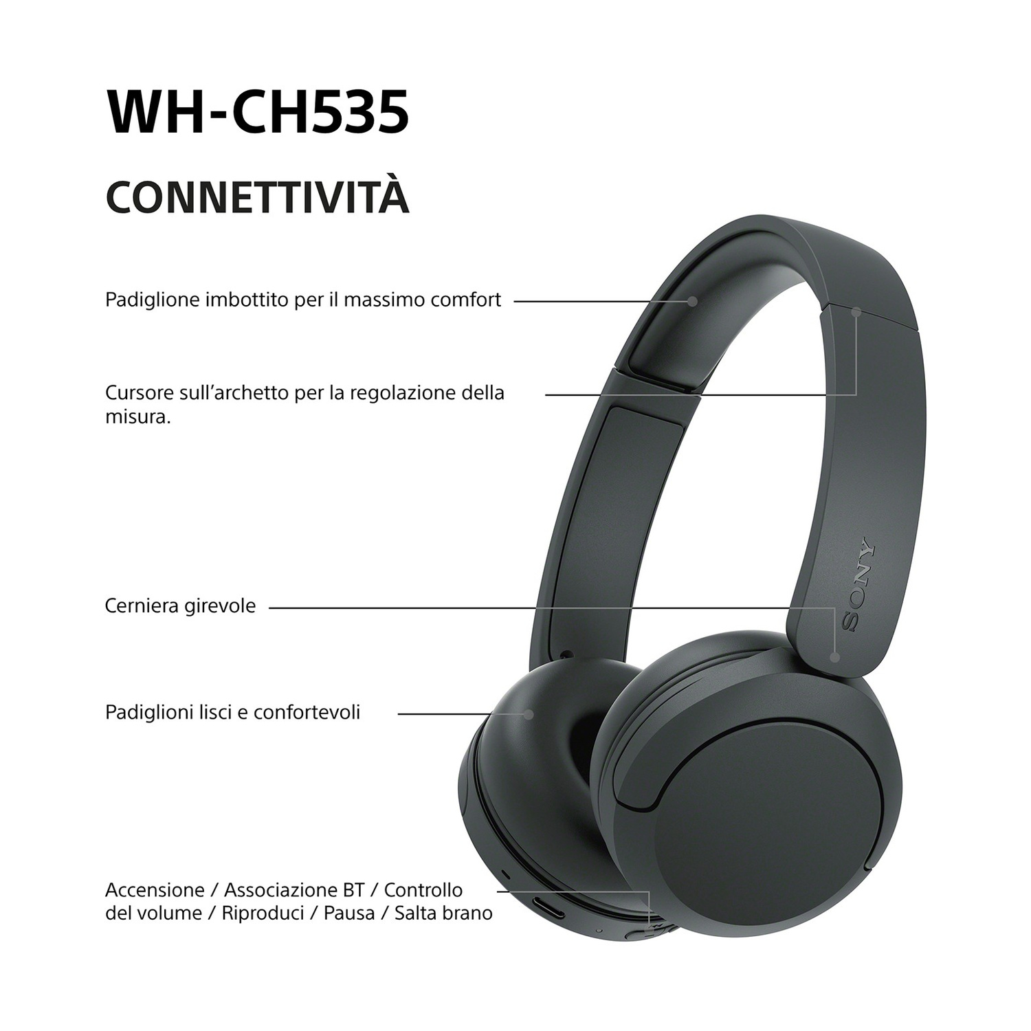 Cuffie Sony nere con parti etichettate tra cui archetto imbottito, cerniere e controlli.