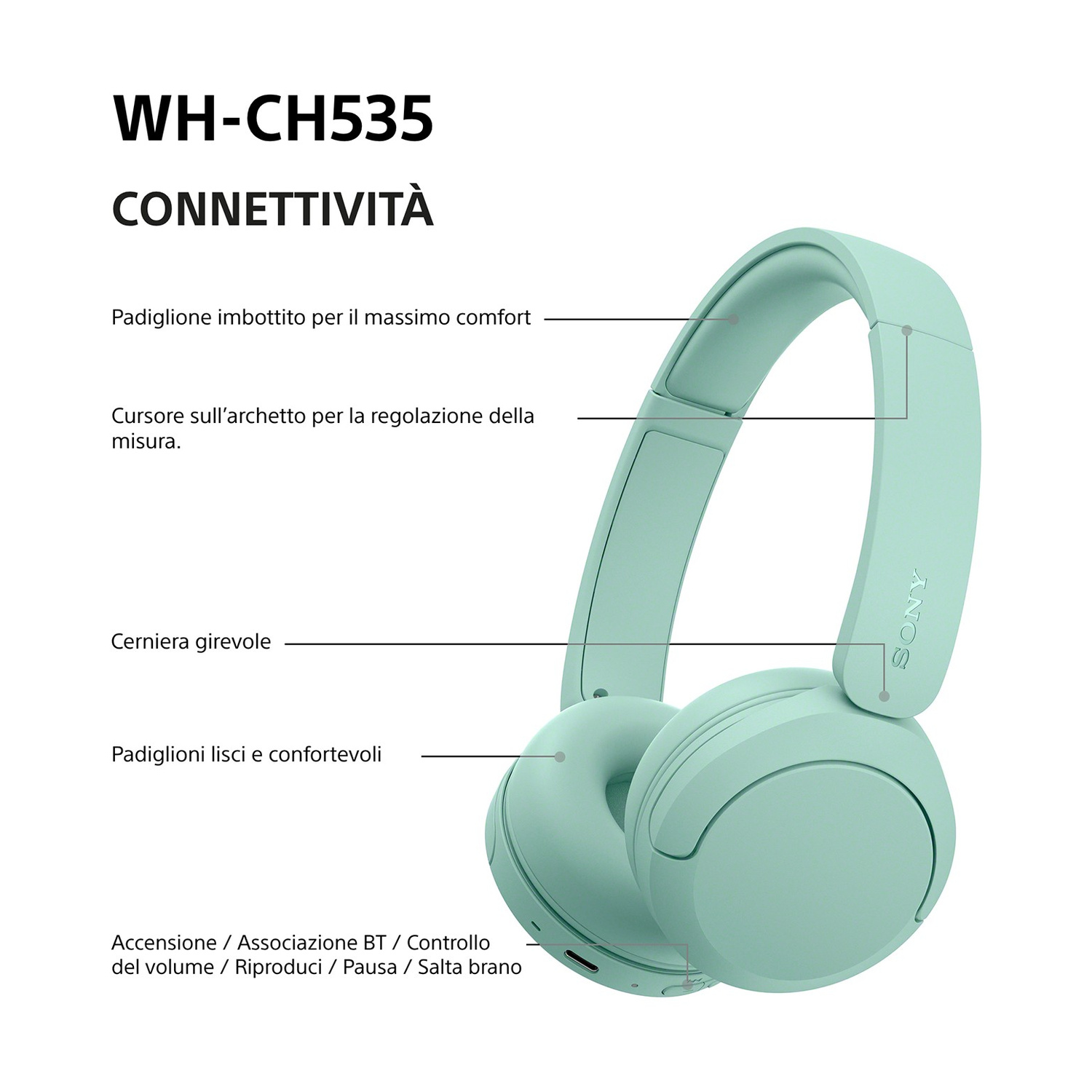 Schema di cuffie on-ear verde menta con etichette delle funzioni in italiano.