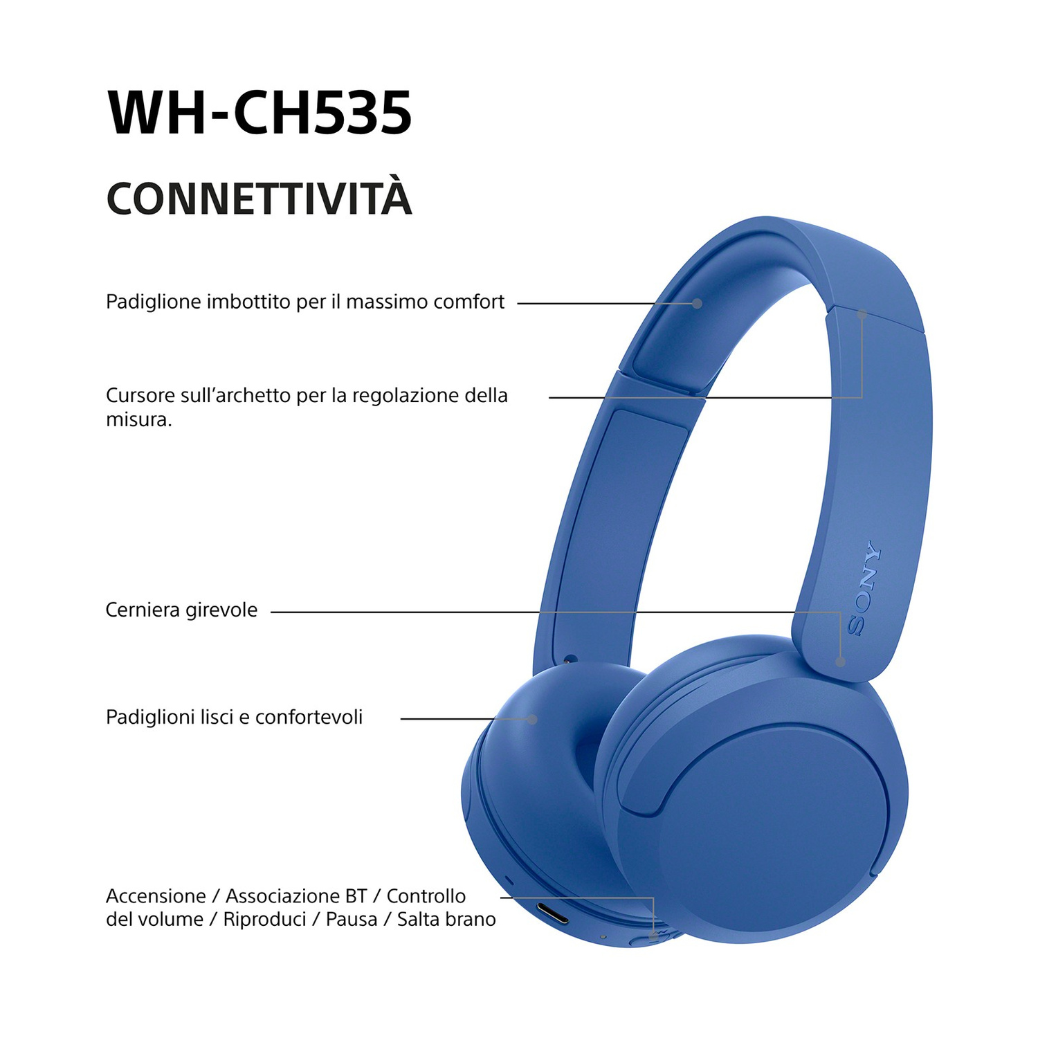 Cuffie blu con etichette descrittive e linee di puntamento.