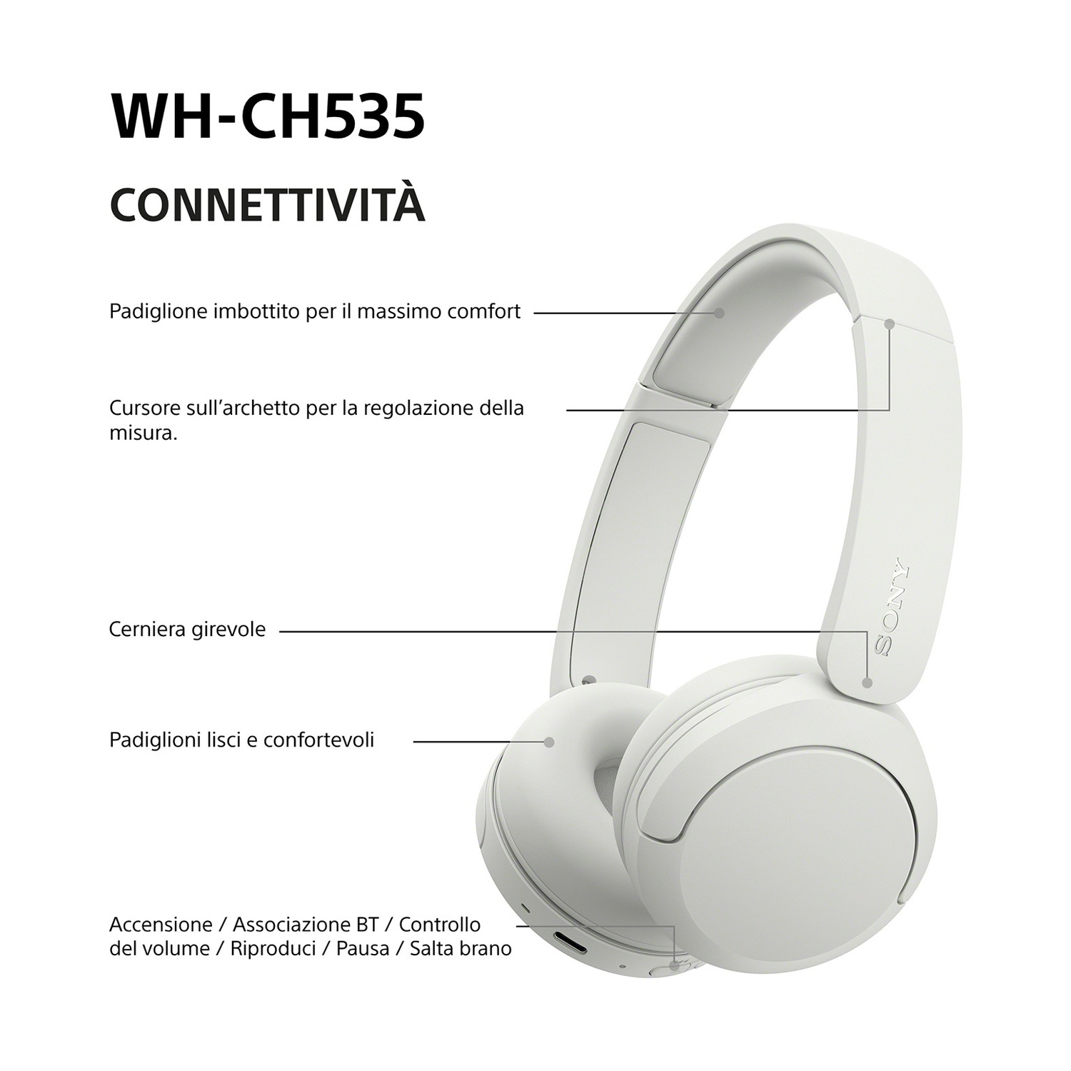Cuffie bianche Sony WH-CH535 con etichette descrittive delle funzioni in italiano.
