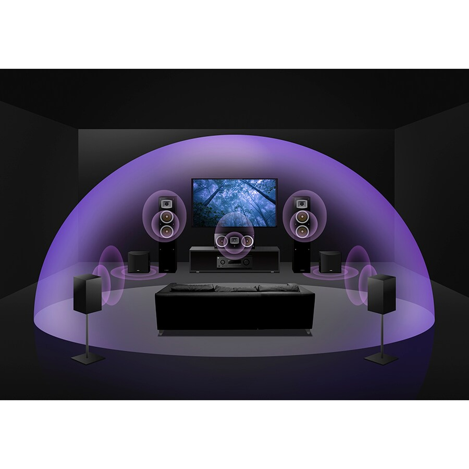 Soggiorno con altoparlanti surround sotto una cupola viola con onde sonore.