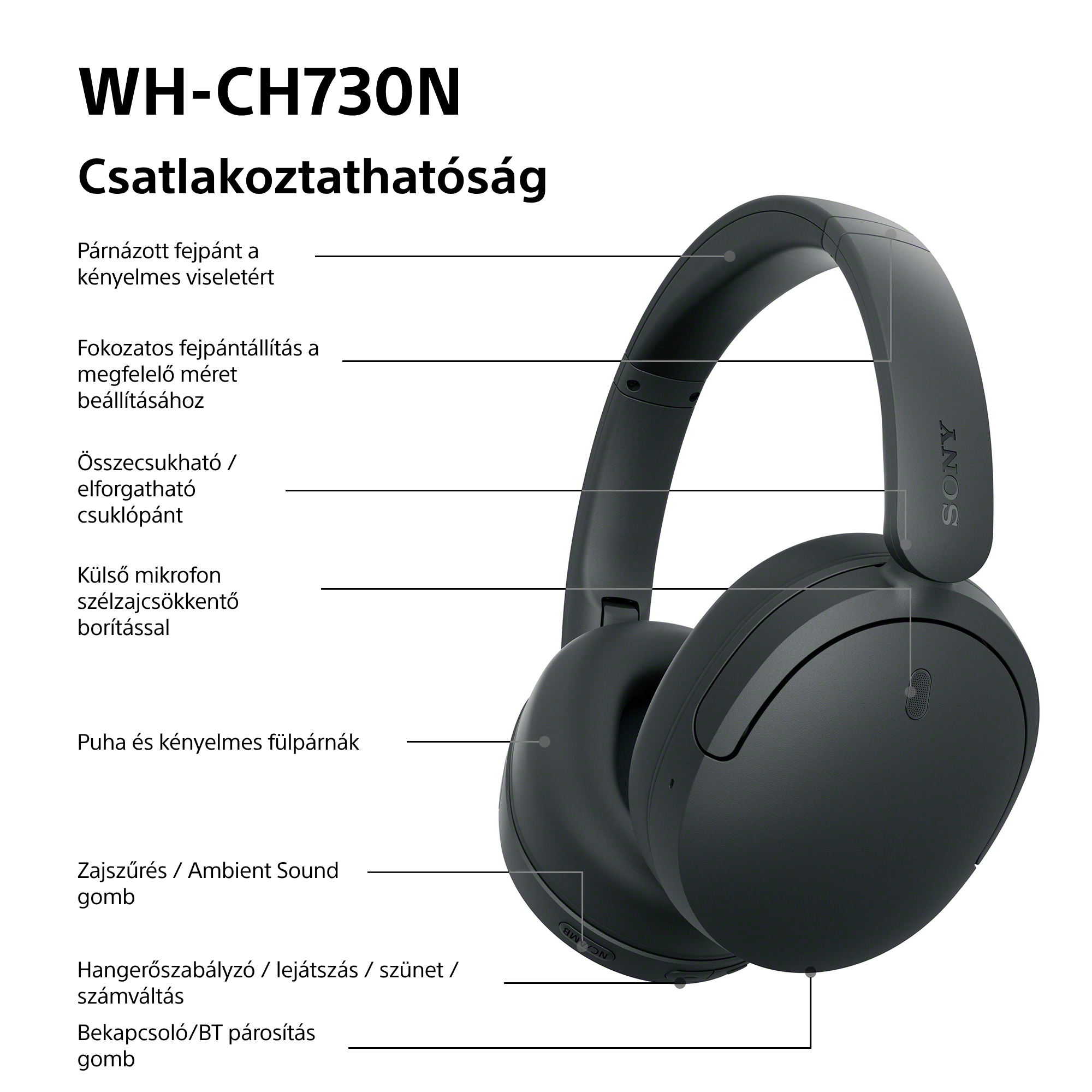 A Sony WH-CH730N fejhallgató diagramja magyar nyelvű feliratokkal.