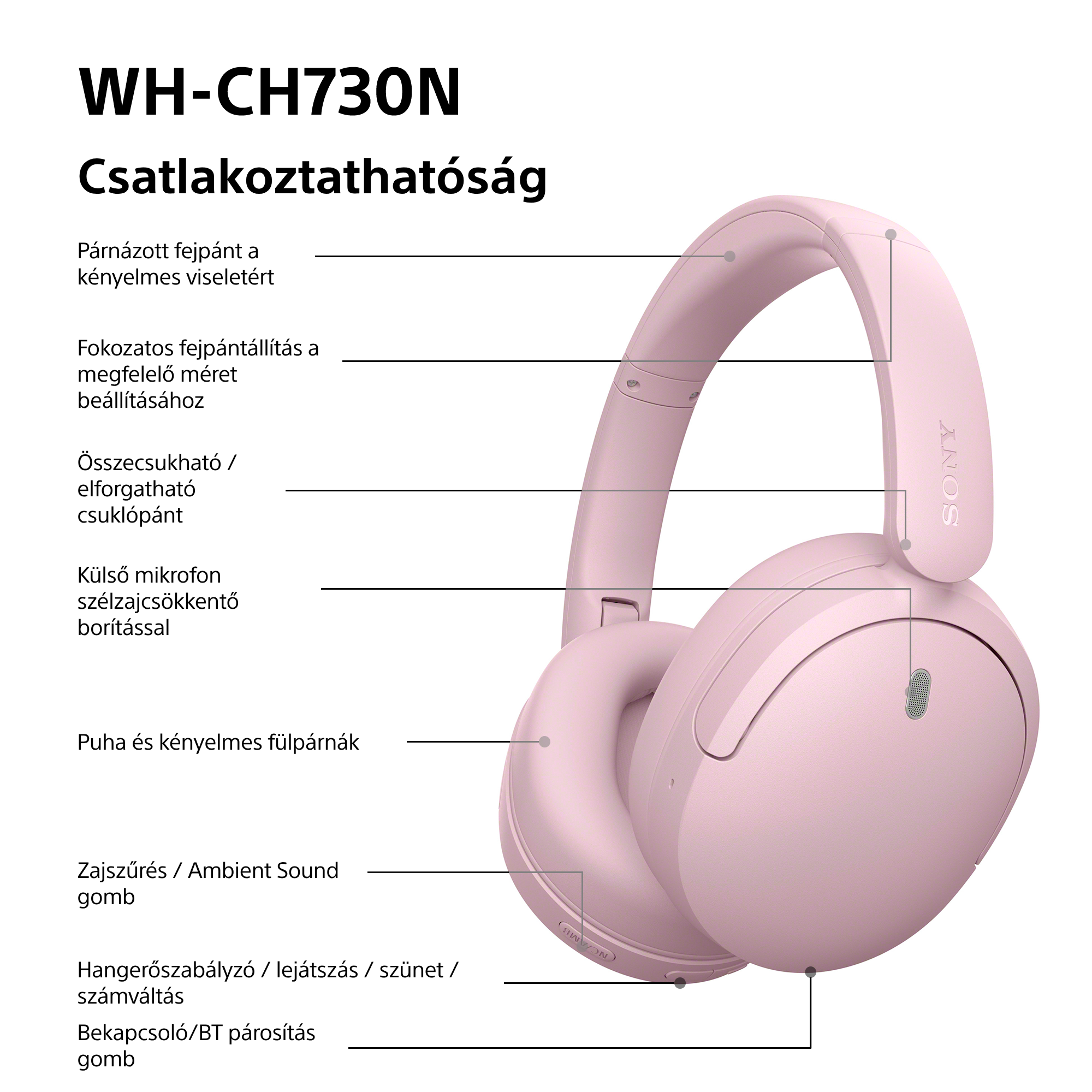 Rózsaszín Sony WH-CH730N fejhallgató funkciókat magyarázó feliratokkal.