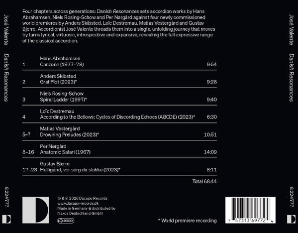 Rückseite einer Musik-CD mit Trackliste auf schwarzem Hintergrund und weißem Text.
