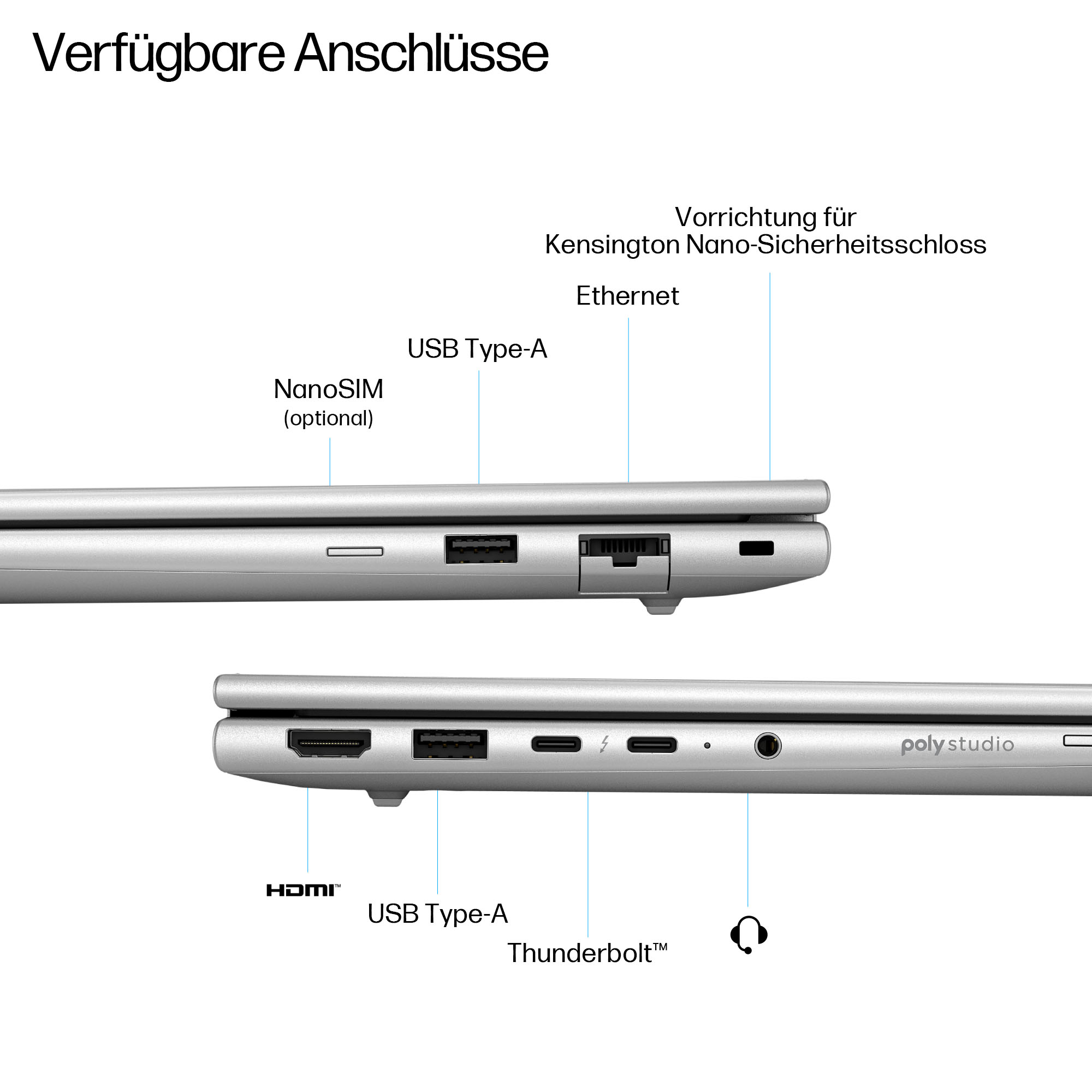 Diagramm zeigt die Anschlüsse eines silbernen Laptops, einschließlich HDMI, USB, Thunderbolt und Audio.