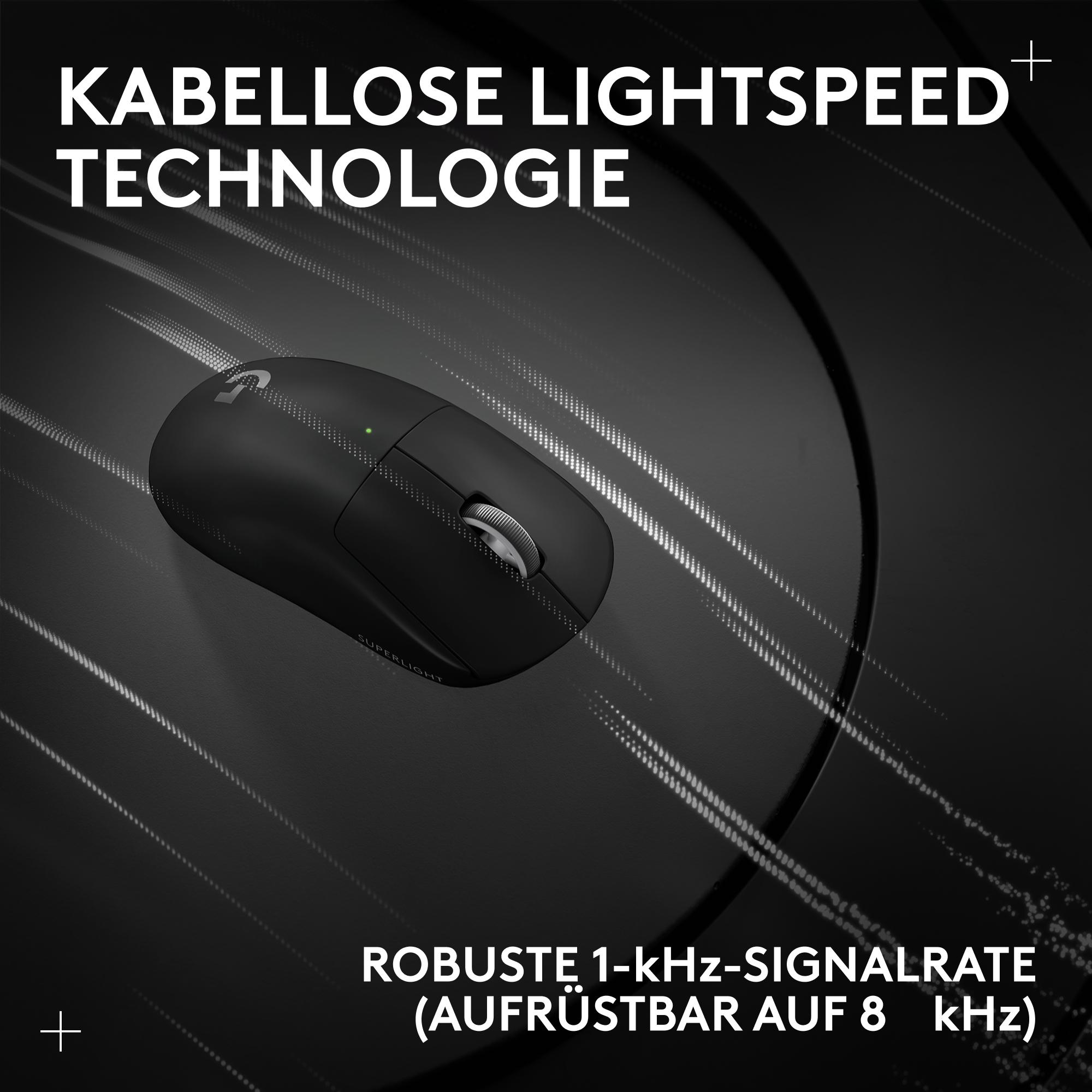 Eine schwarze kabellose Maus mit deutschem Text über Lightspeed-Technologie und Signalrate auf dunklem Hintergrund.