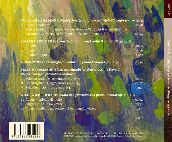 CD-Rückseite mit Tracklist klassischer Musik vor einem buntem, abstrakten Hintergrund.