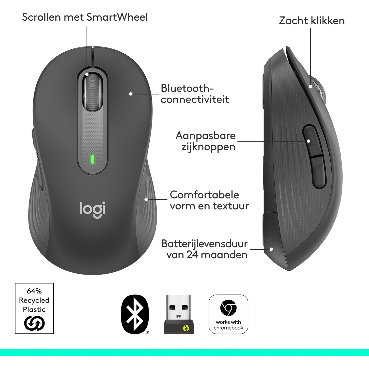 Souris Logi vue du dessus et de côté avec étiquettes en néerlandais et icônes en bas.