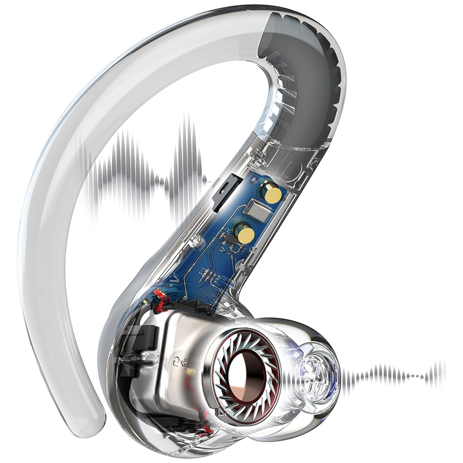 Coupe transversale d'un écouteur montrant les circuits internes, les haut-parleurs et les ondes sonores.