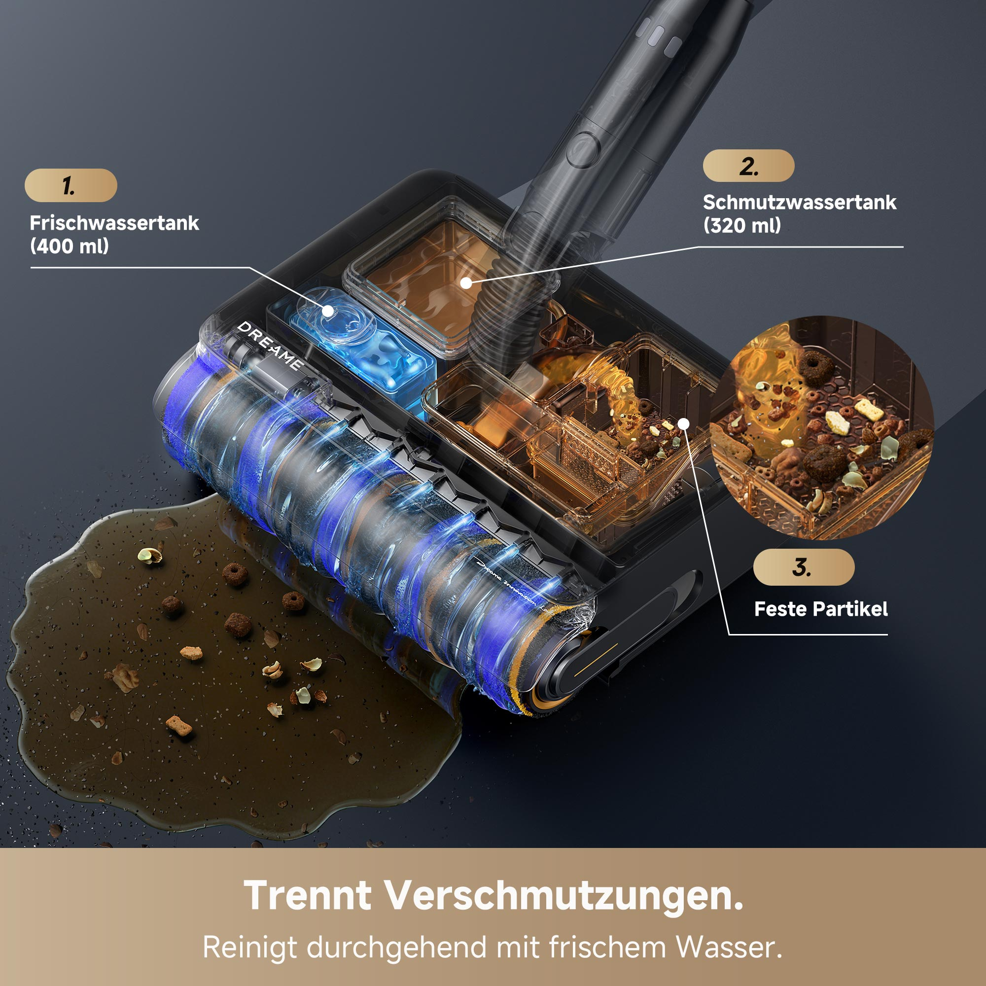 Diagramm eines Nass-Trockensaugers mit Frisch- und Schmutzwassertank und Feststofftrennung.