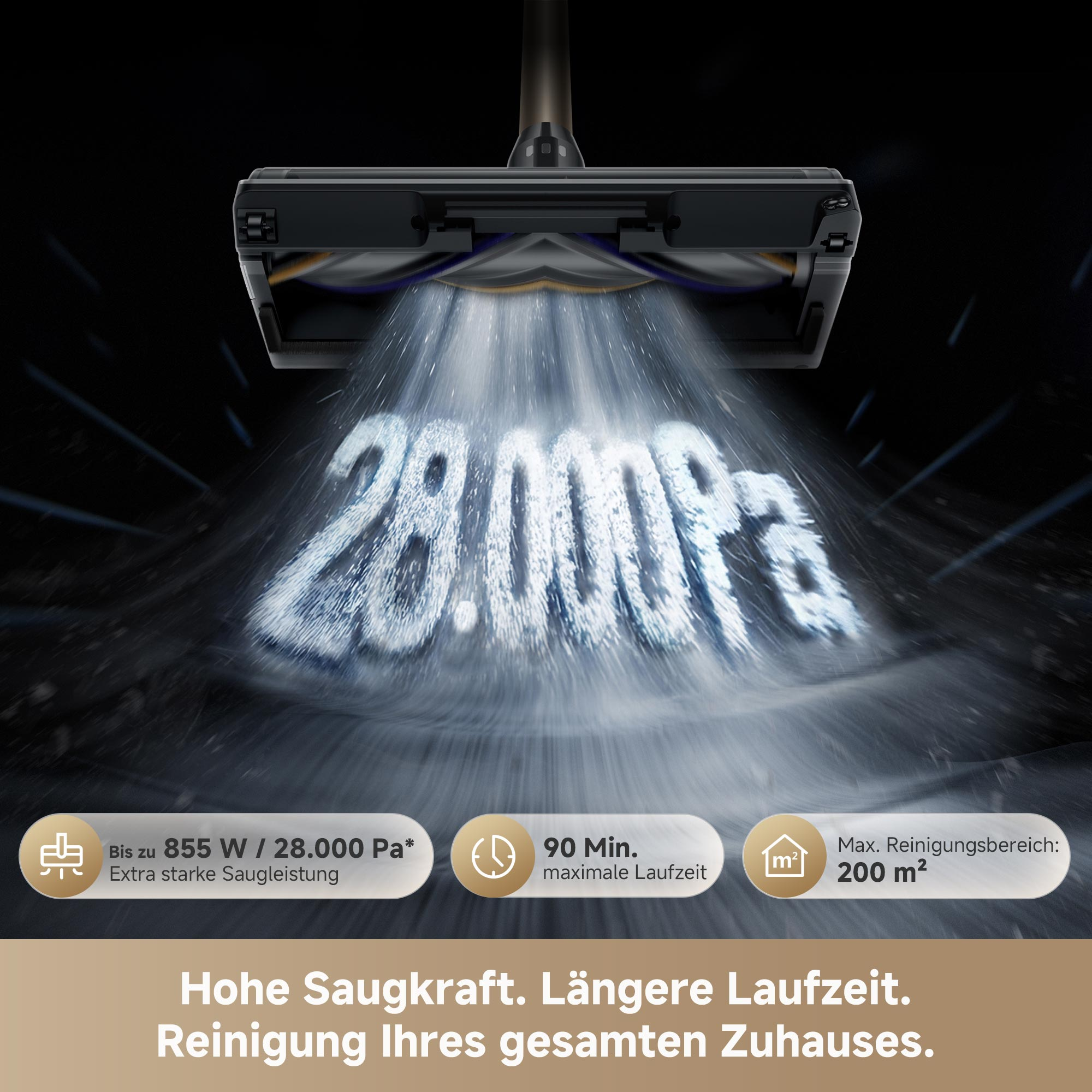 Staubsaugerkopf mit Lichtern und Text 28.000 Pa, dazu Infokästchen und deutscher Text unten.