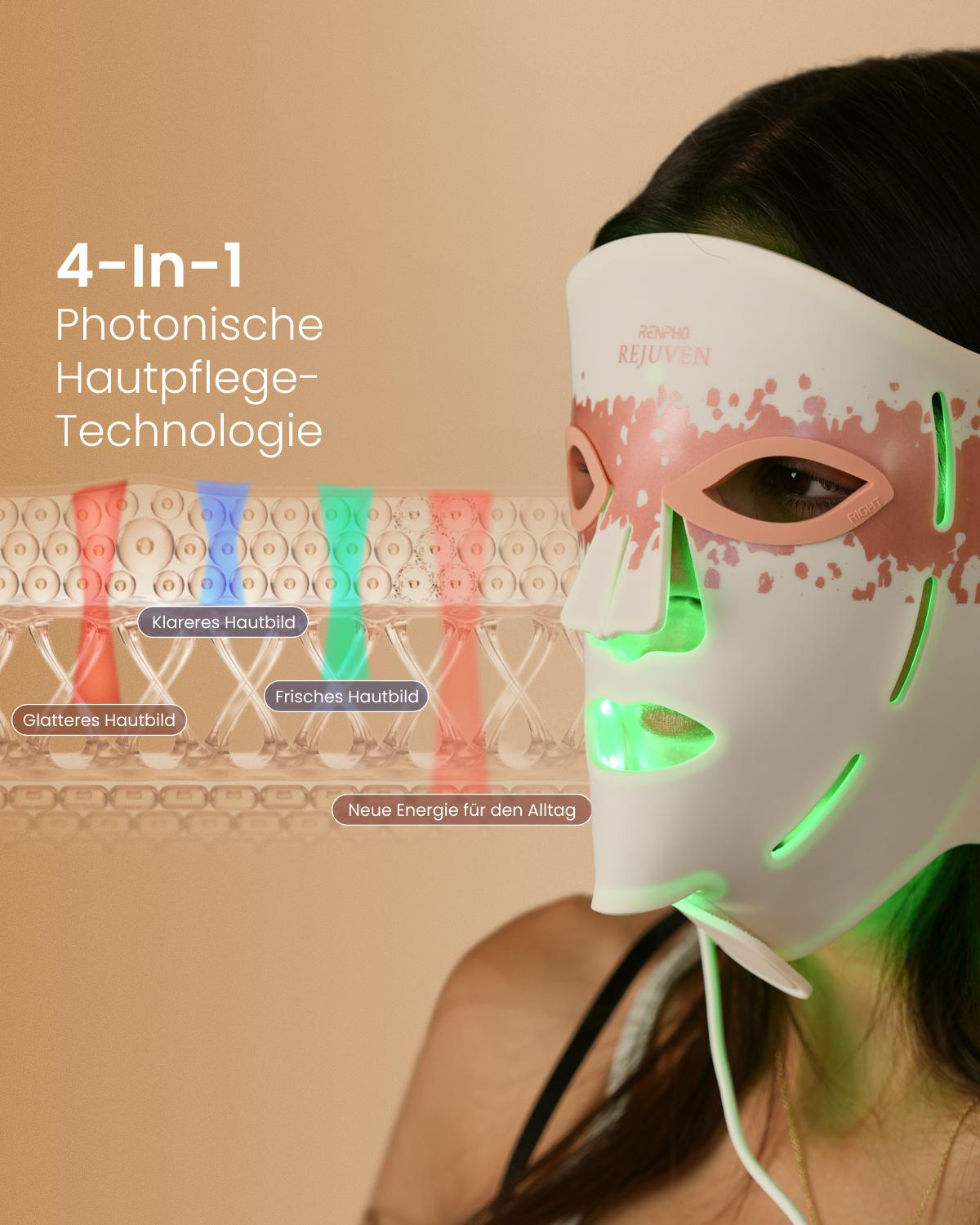 Eine Person trägt eine weiße Gesichtsmaske mit grüner Lichttherapie und Textoverlays auf der linken Seite.