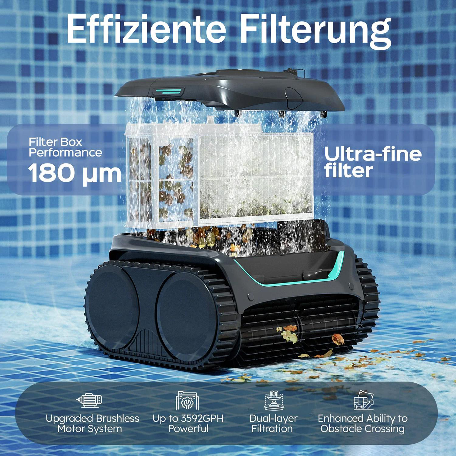 Poolreiniger mit offenem Filterkasten zeigt ultrafeine 180-Mikrometer-Filtration gegen Schmutz.