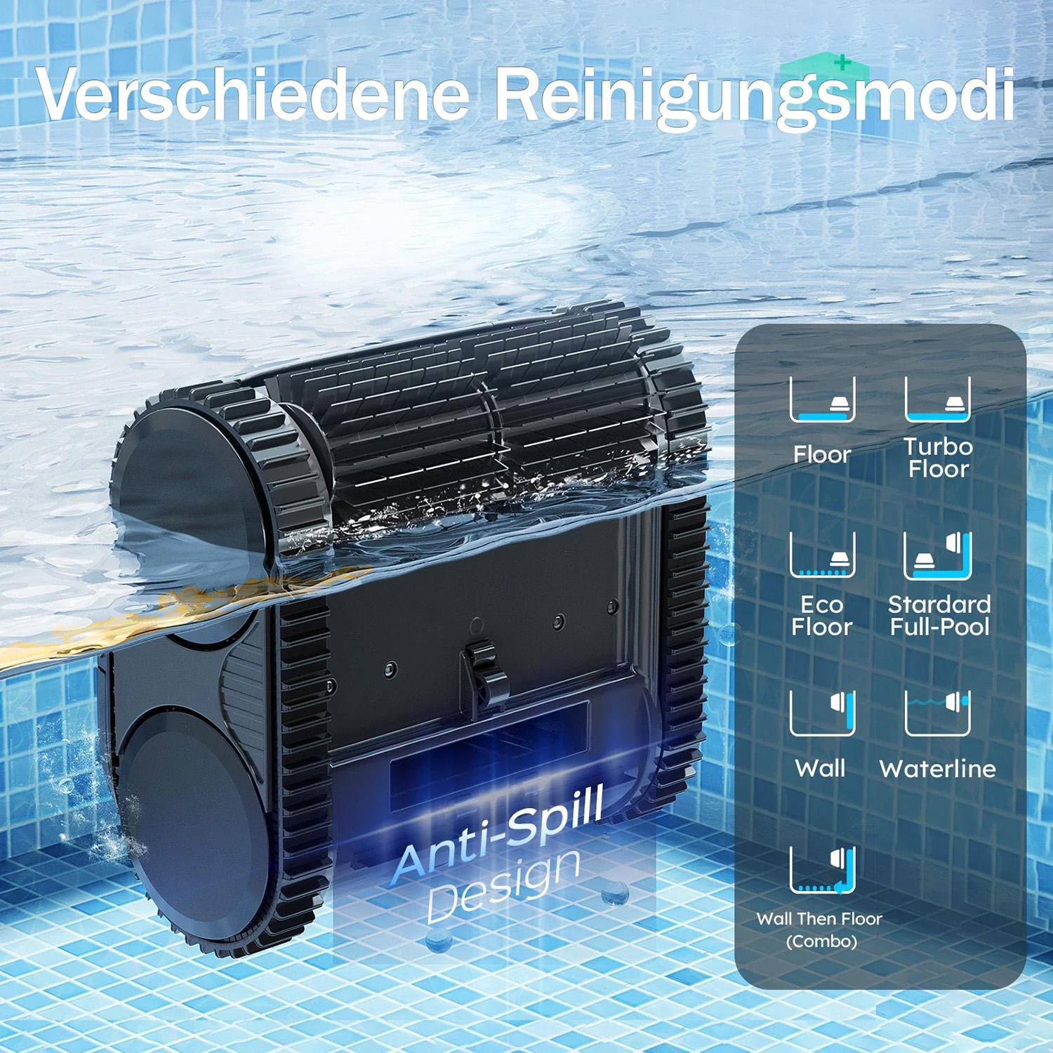 Ein schwarzer Pool-Roboter in einem gefliesten Pool, mit deutscher Aufschrift und Reinigungsmodi.