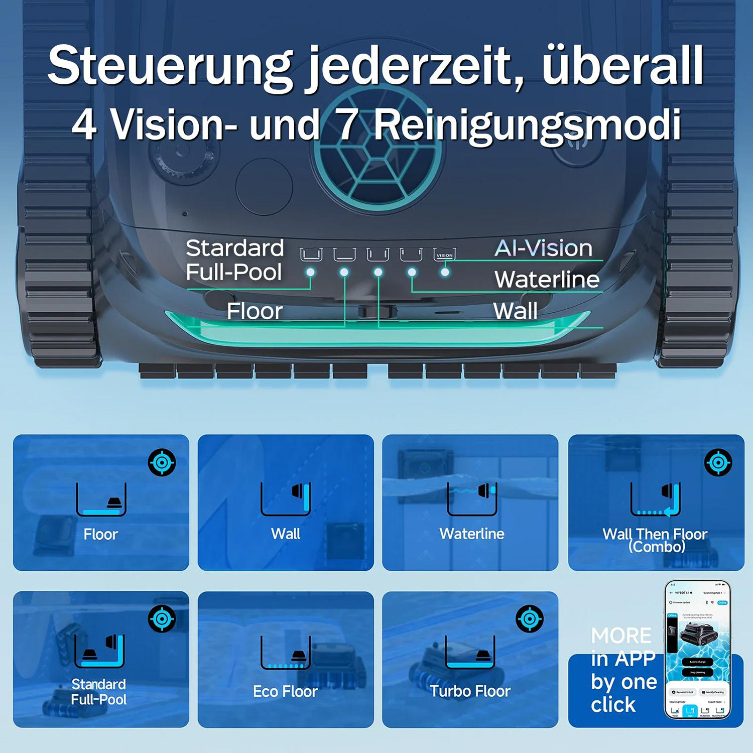 Draufsicht eines Poolreinigers mit blauer Benutzeroberfläche und Modi wie Boden, Wand und Wasserlinie.