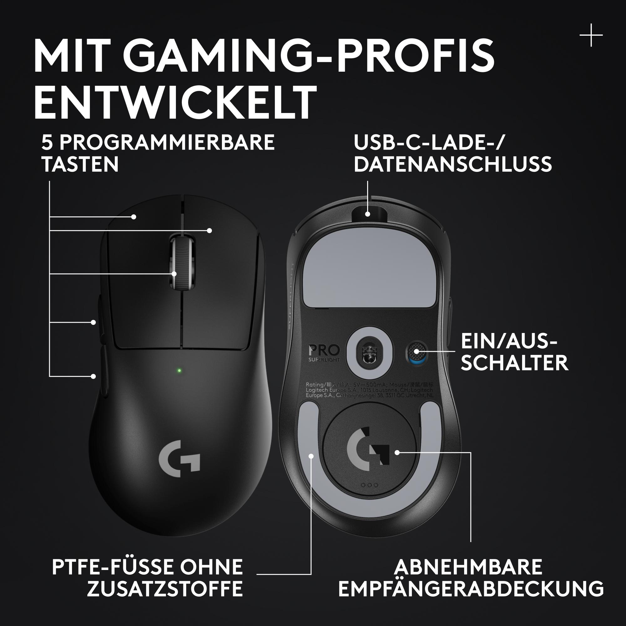 Diagramm einer schwarzen Gaming-Maus mit Angaben zu Tasten, Anschlüssen und Merkmalen auf schwarzem Hintergrund.