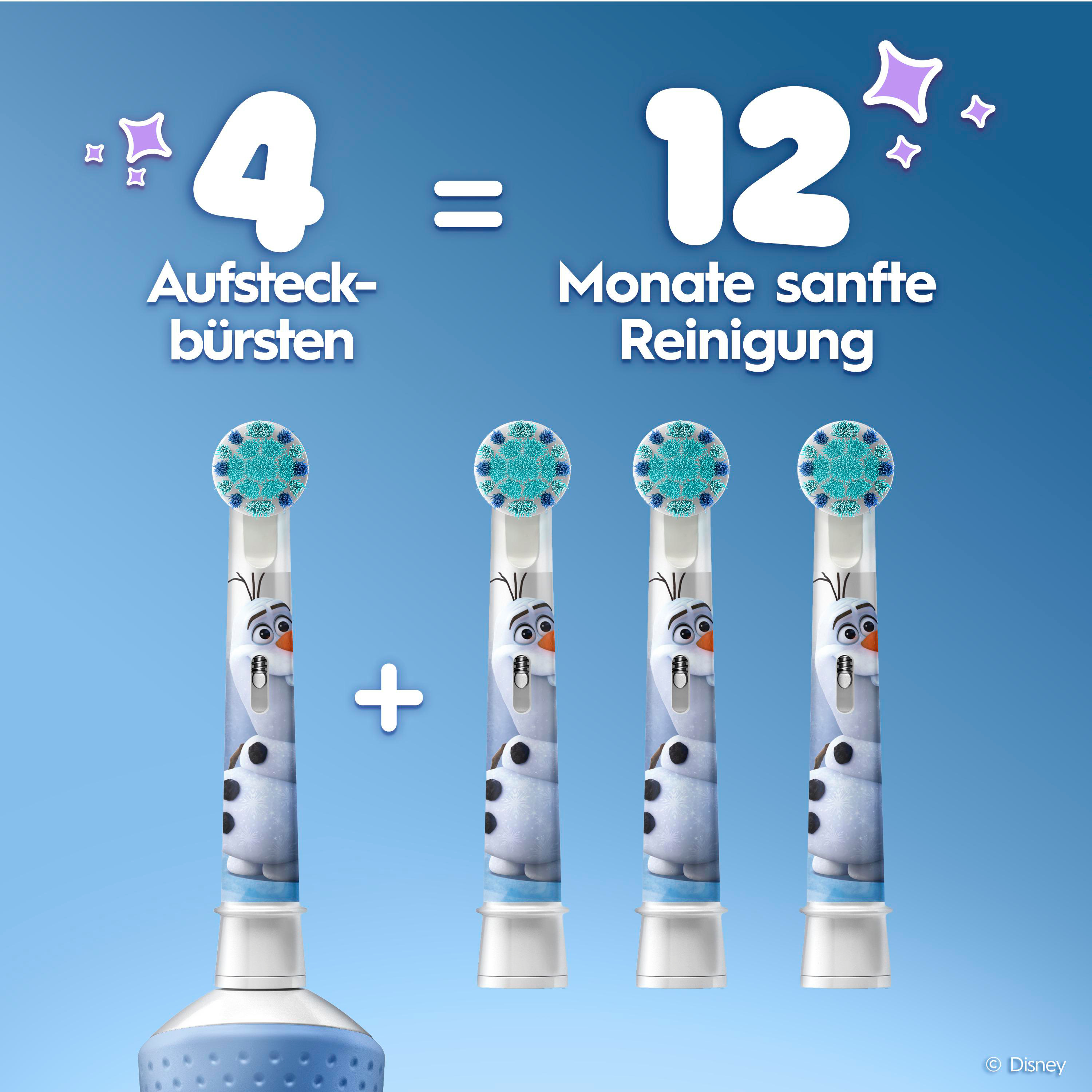 Vier Olaf-Zahnbürstenköpfe entsprechen zwölf Monaten sanfter Reinigung auf blauem Hintergrund.